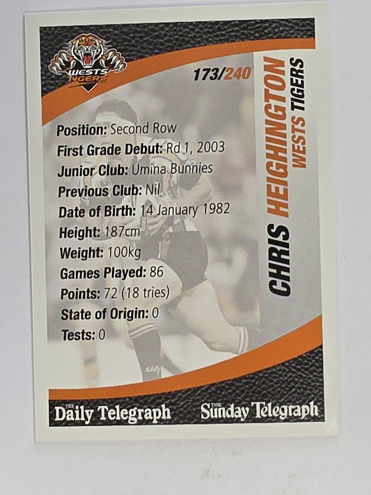 NRL 2008 Daily Telegraph | #173 | Chris Heighington | Wests Tigers