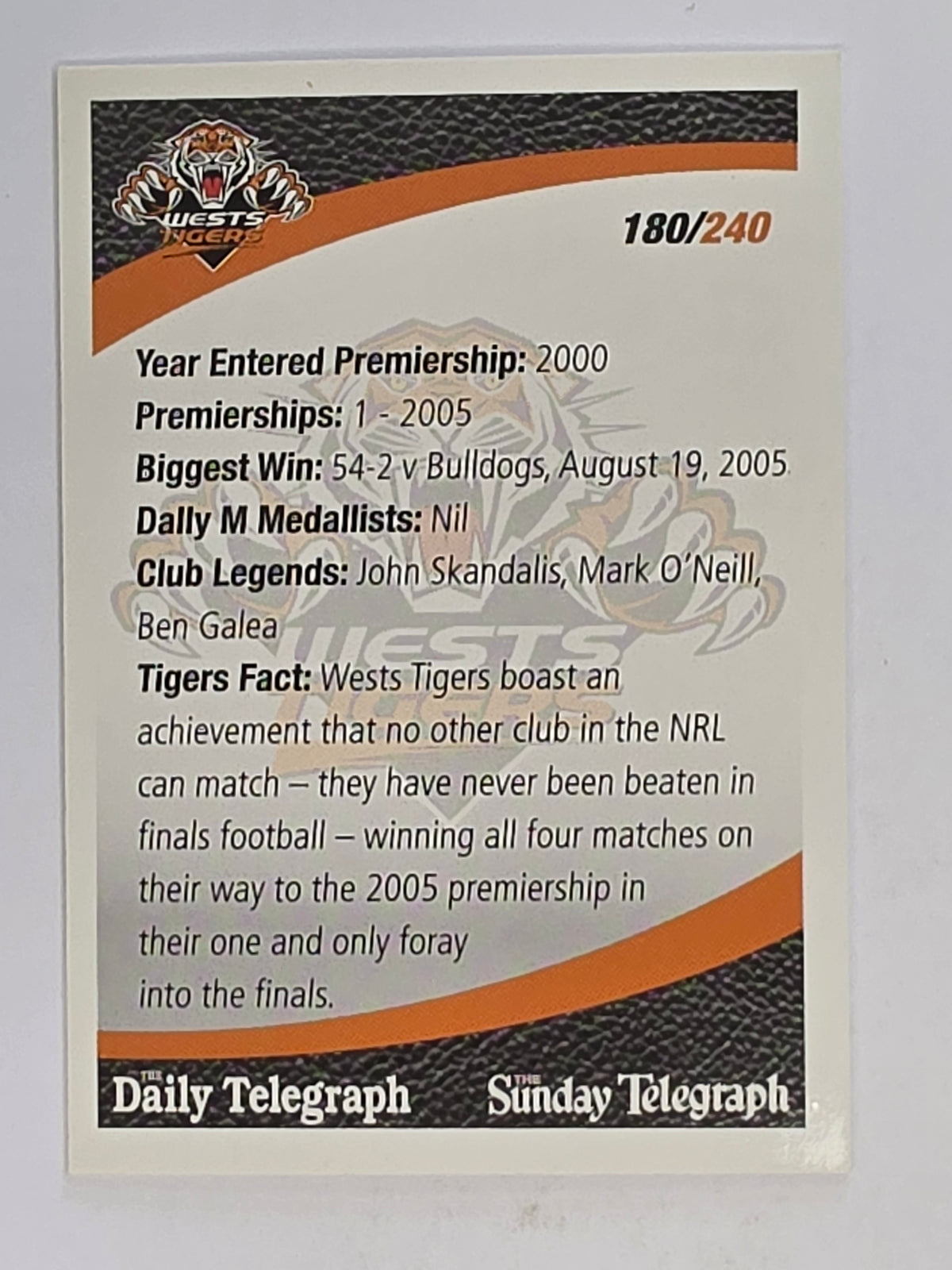 NRL 2008 Daily Telegraph | #180 | Wests Tigers Logo | Wests Tigers