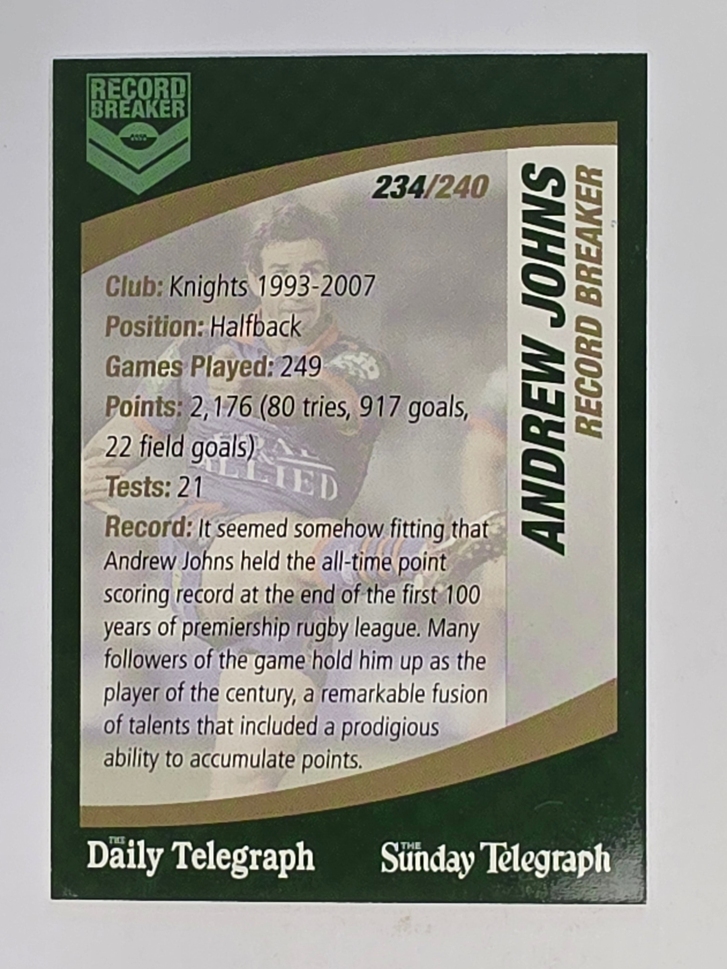 NRL 2008 Daily Telegraph | #234 | Andrew Johns Record Breaker