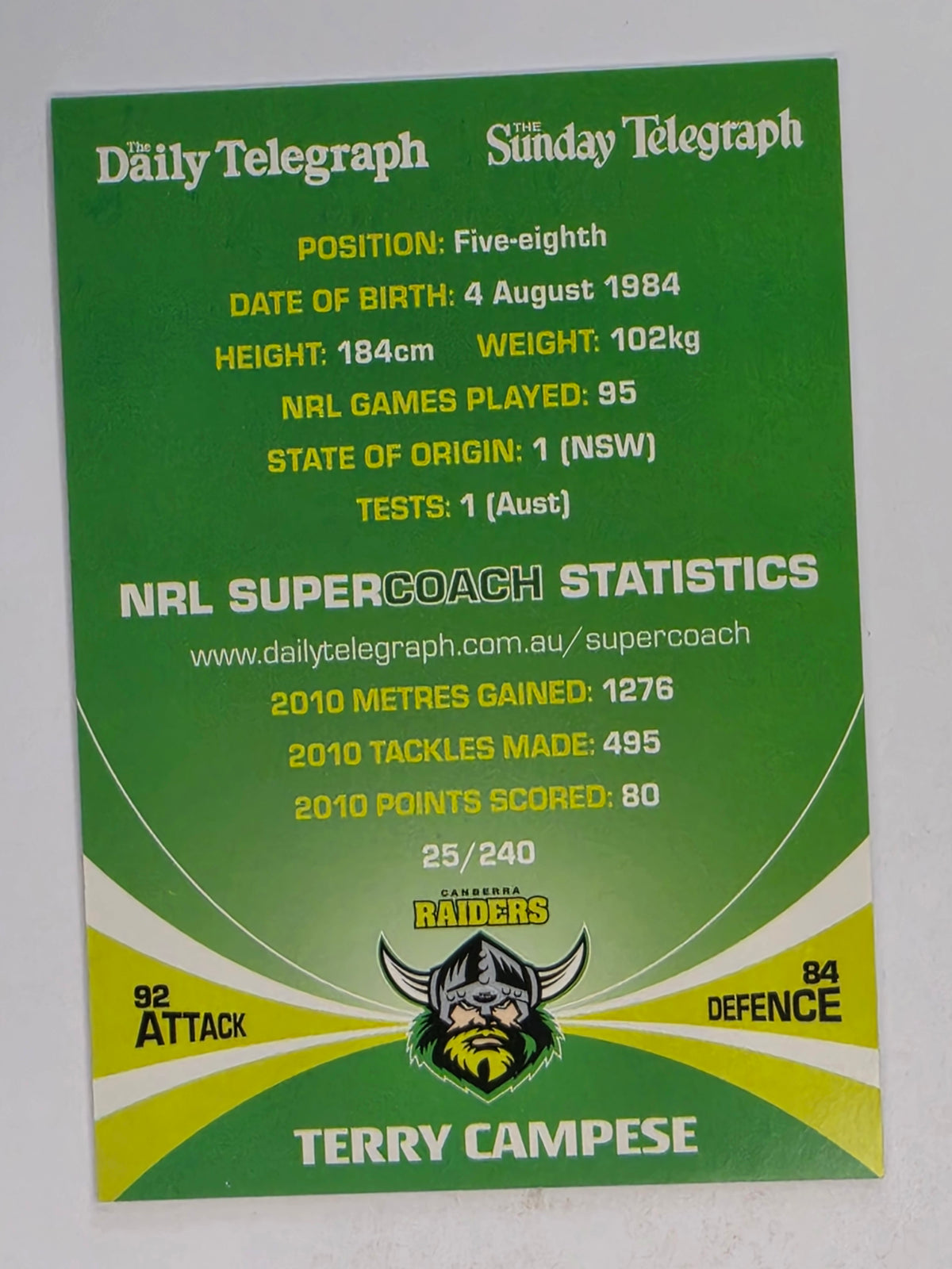 NRL 2011 Daily Telegraph | #025 Terry Campese | Canberra Raiders
