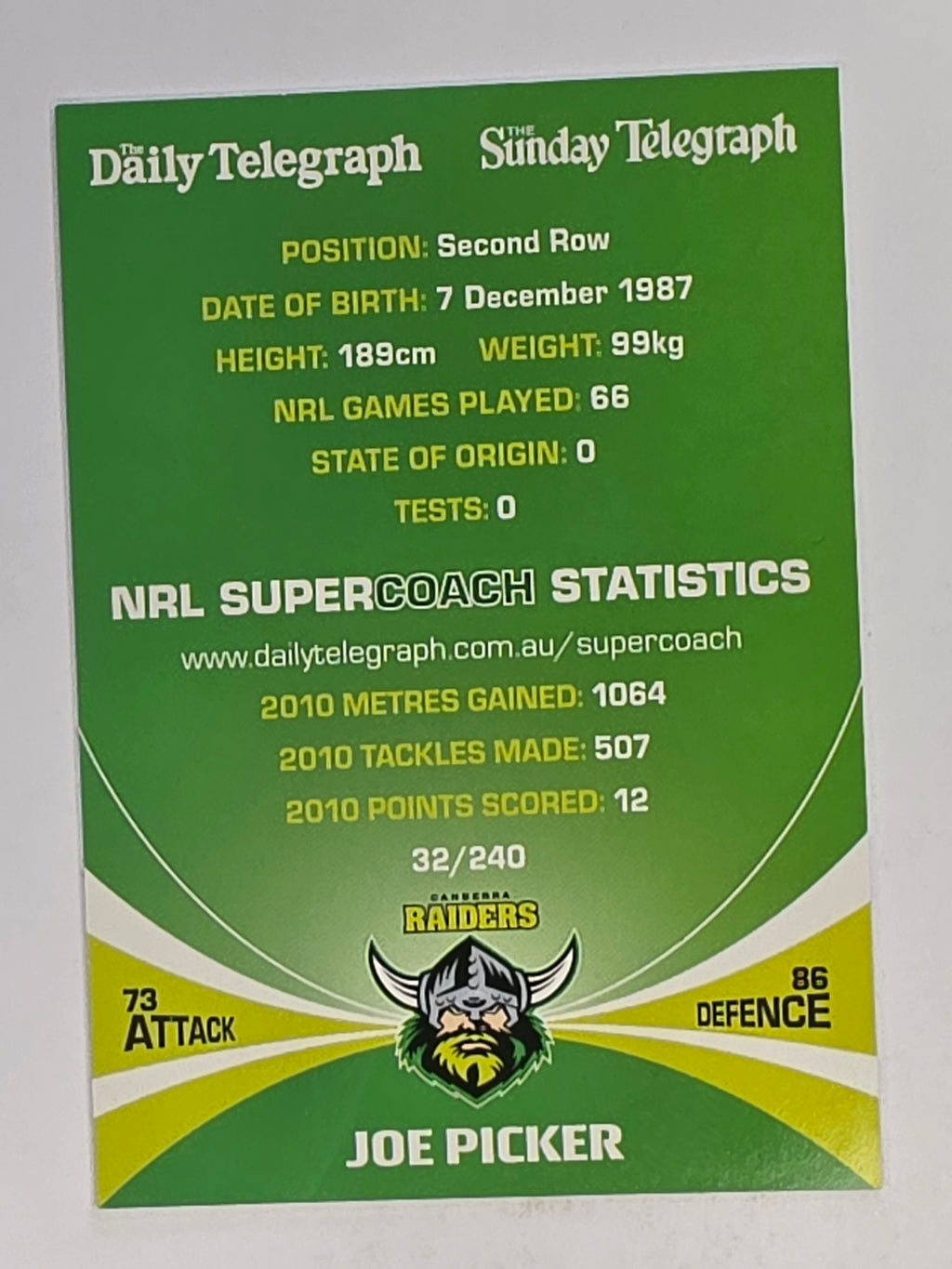 NRL 2011 Daily Telegraph | #032 Joe Picker | Canberra Raiders