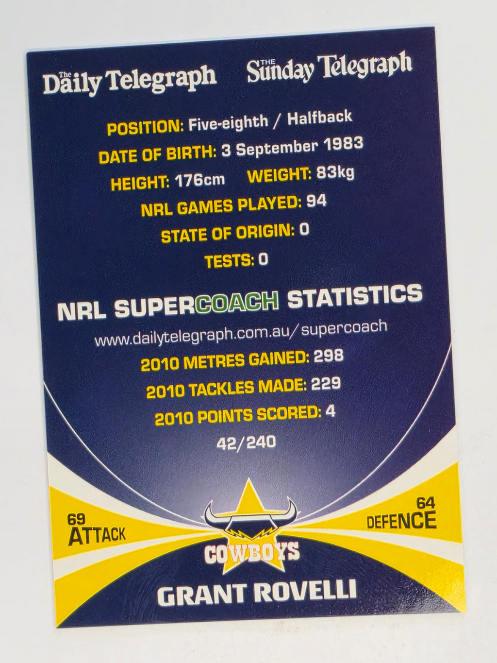 NRL 2011 Daily Telegraph | #042 Grant Rovelli | North Queensland Cowboys