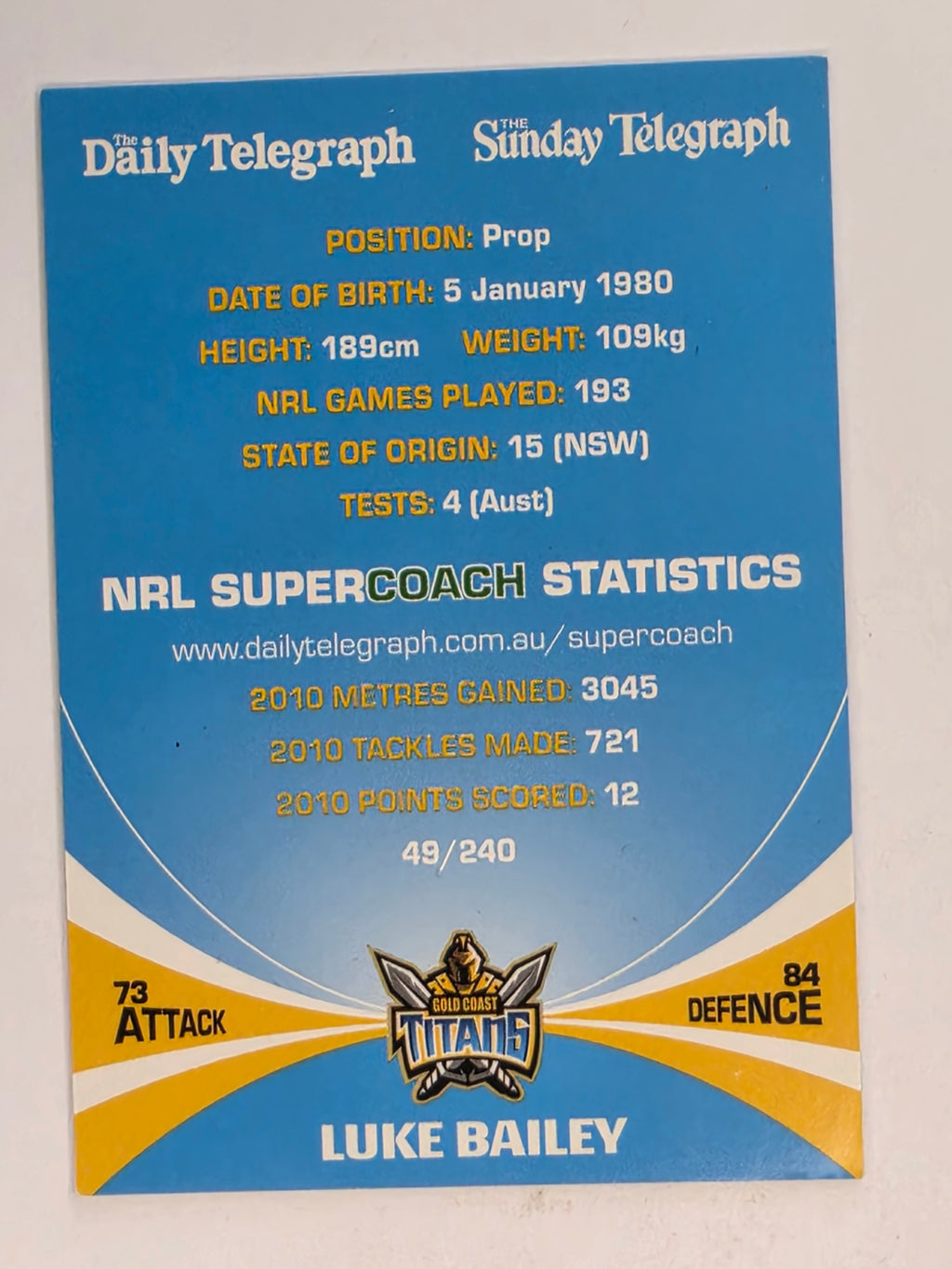 NRL 2011 Daily Telegraph | #049 Luke Bailey | Gold Coast Titans