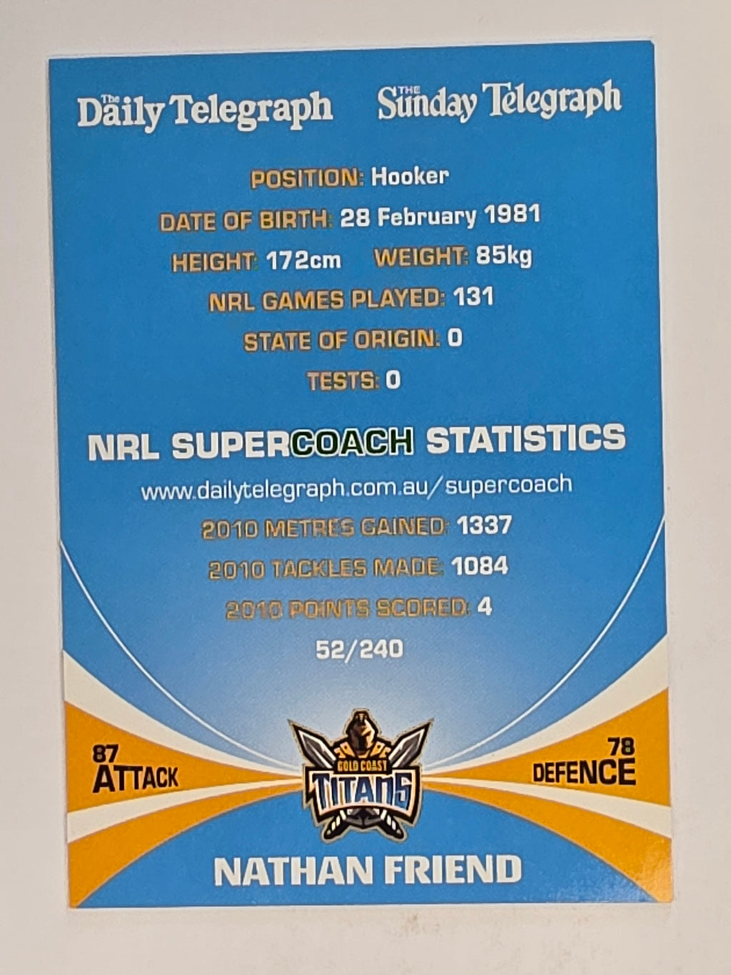 NRL 2011 Daily Telegraph | #052 Nathan Friend | Gold Coast Titans