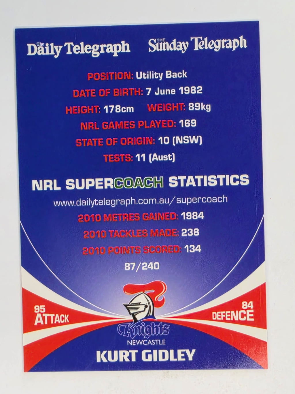 NRL 2011 Daily Telegraph | #087 Kurt Gidley | Newcastle Knights