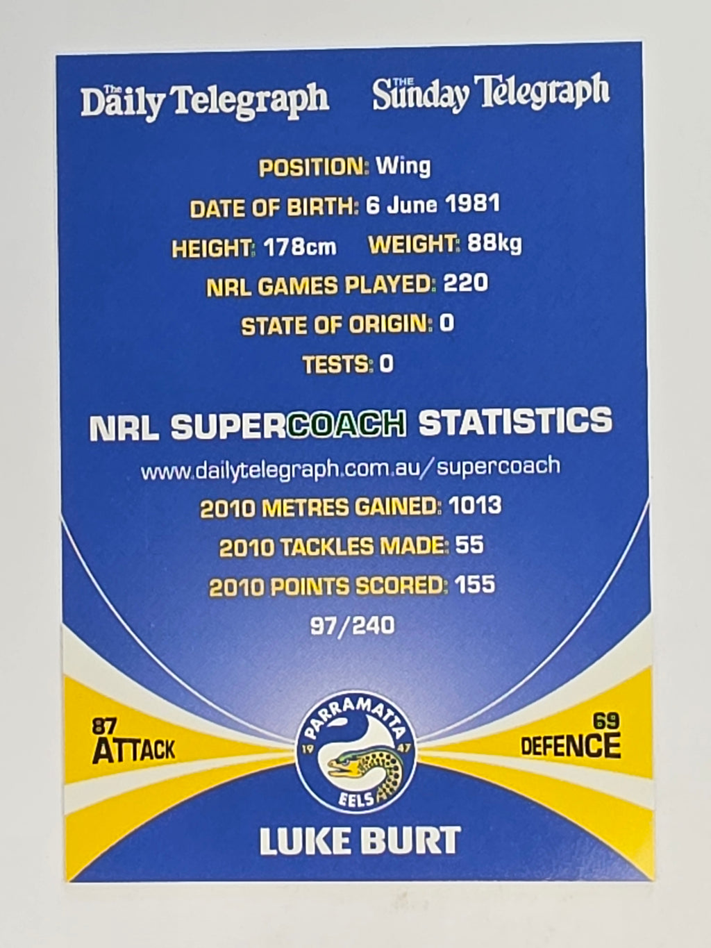 NRL 2011 Daily Telegraph | #097 Luke Burt | Parramatta Eels