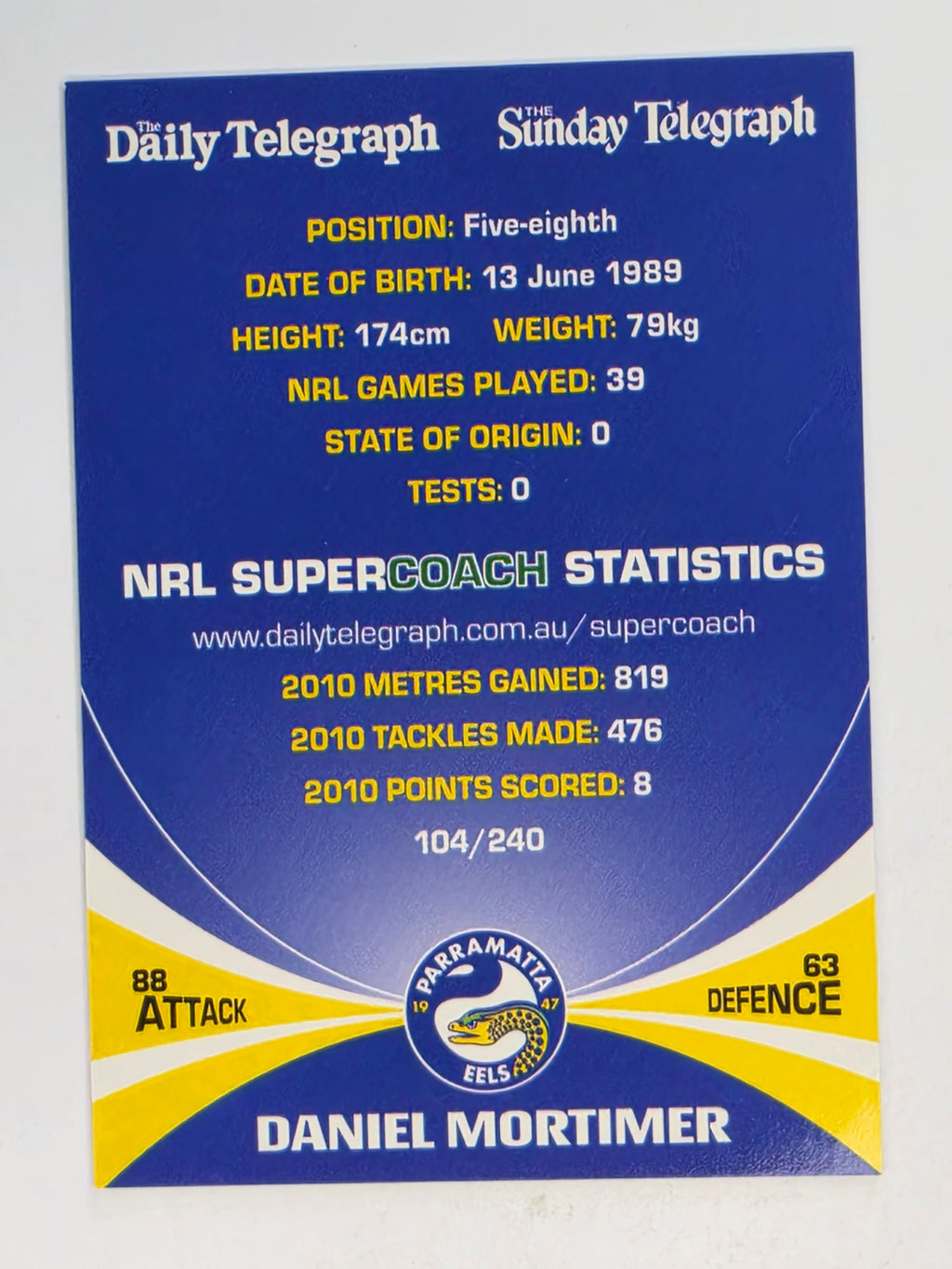 NRL 2011 Daily Telegraph | #104 Daniel Mortimer | Parramatta Eels