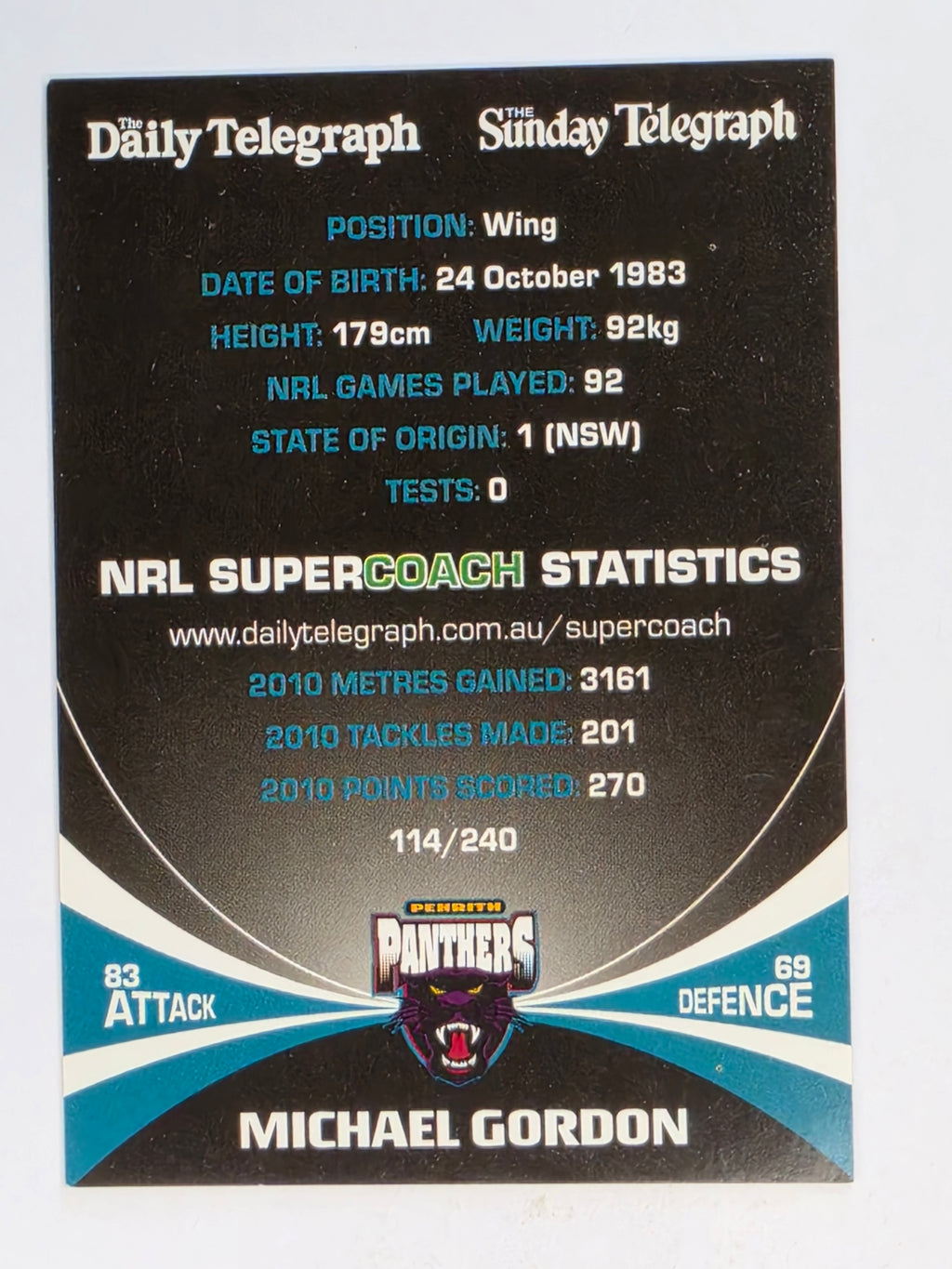 NRL 2011 Daily Telegraph | #114 Michael Gordon | Penrith Panthers