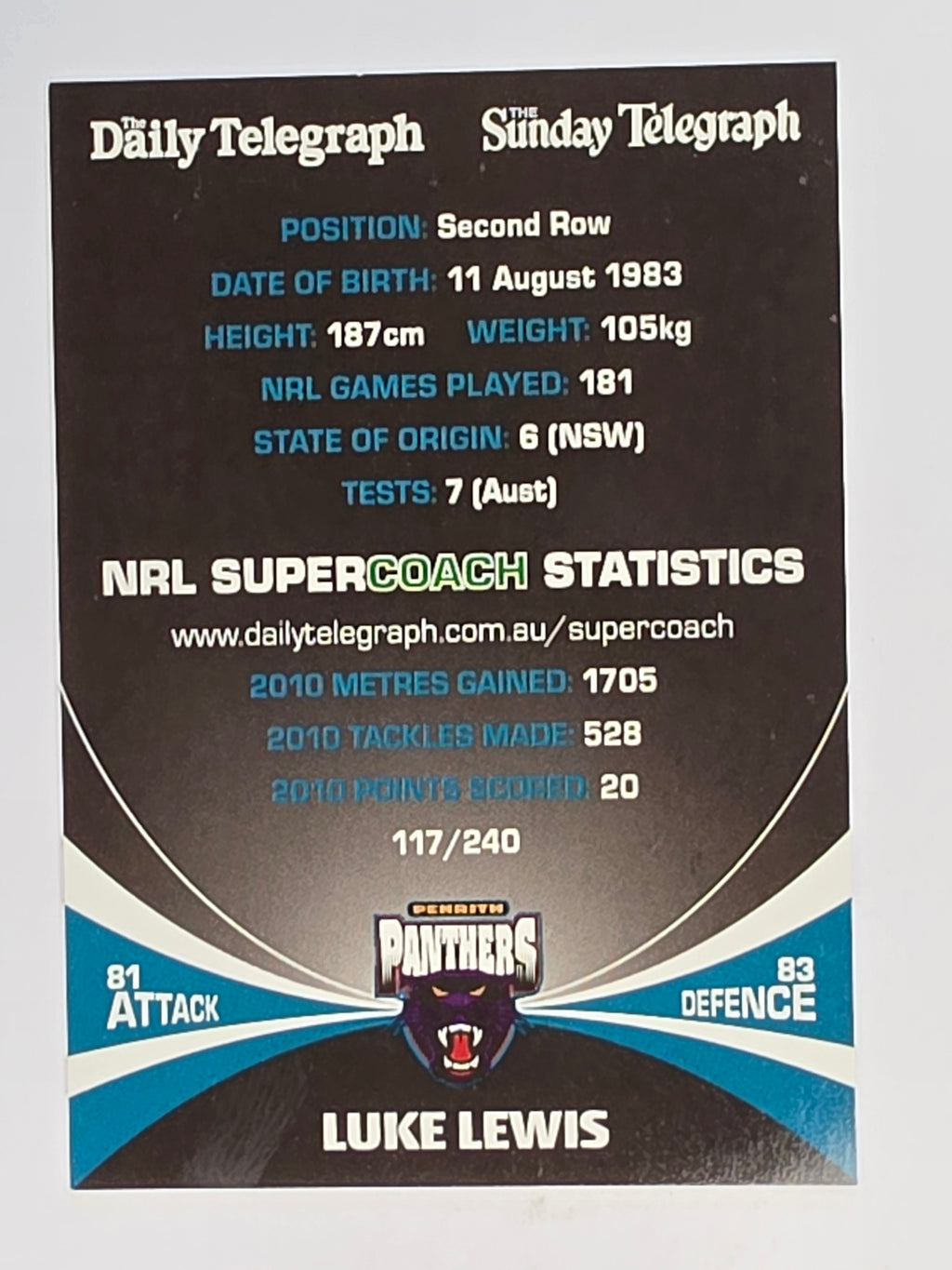NRL 2011 Daily Telegraph | #117 Luke Lewis | Penrith Panthers