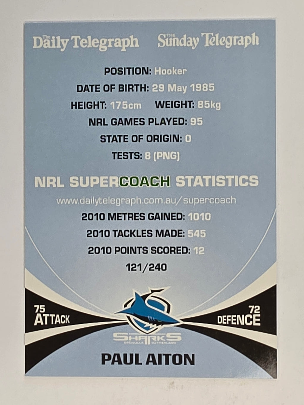 NRL 2011 Daily Telegraph | #121 Paul Aiton | Cronulla Sutherland Sharks
