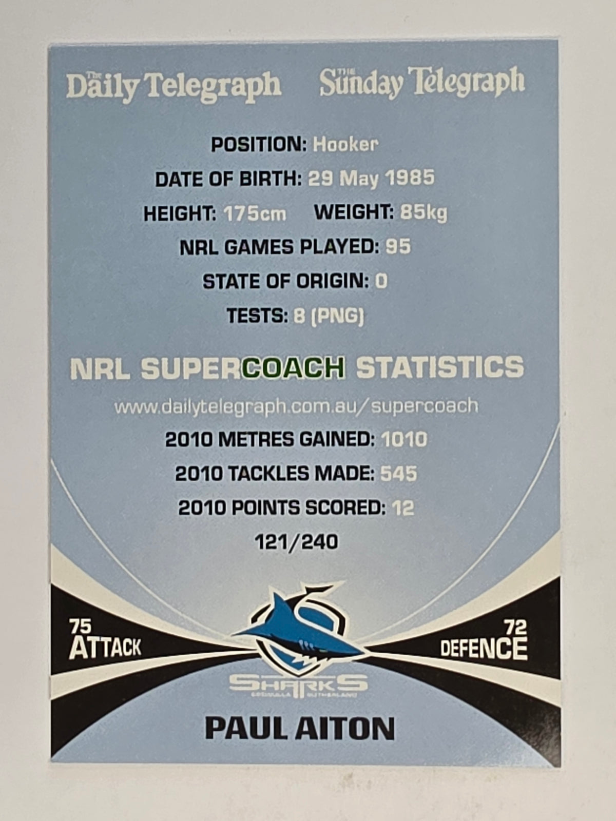NRL 2011 Daily Telegraph | #121 Paul Aiton | Cronulla Sutherland Sharks