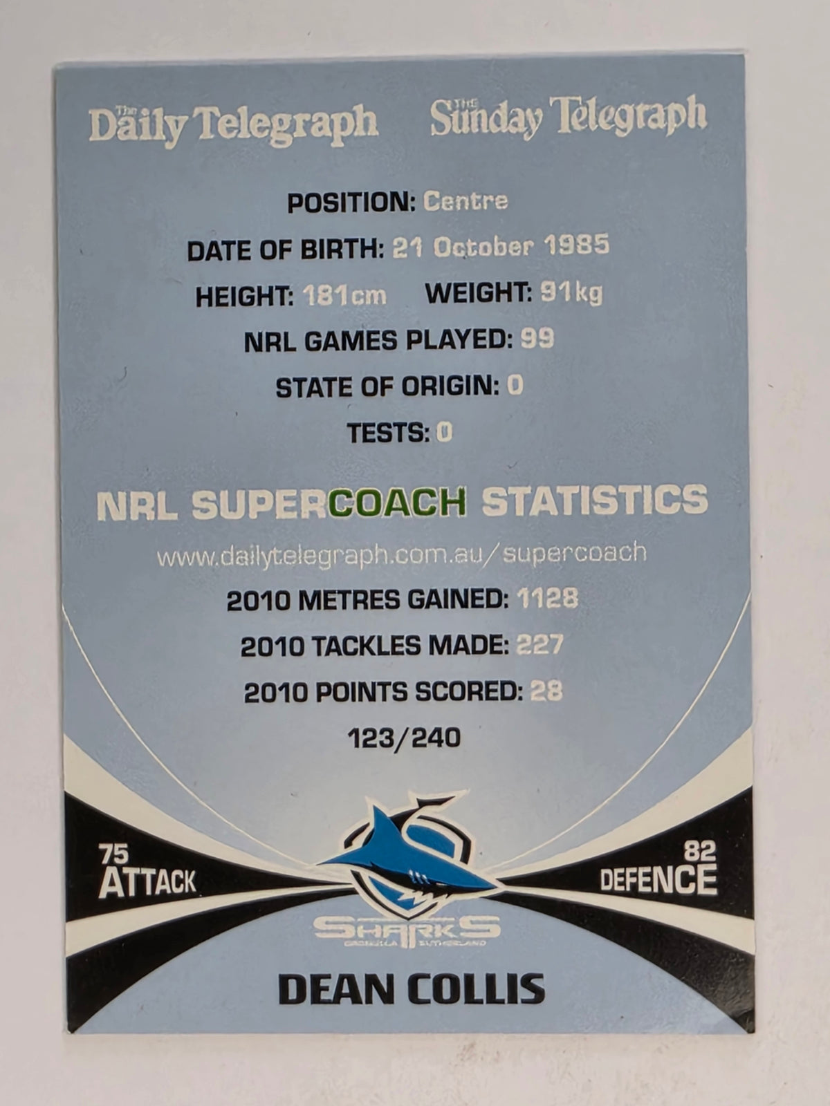 NRL 2011 Daily Telegraph | #123 Dean Collis | Cronulla Sutherland Sharks