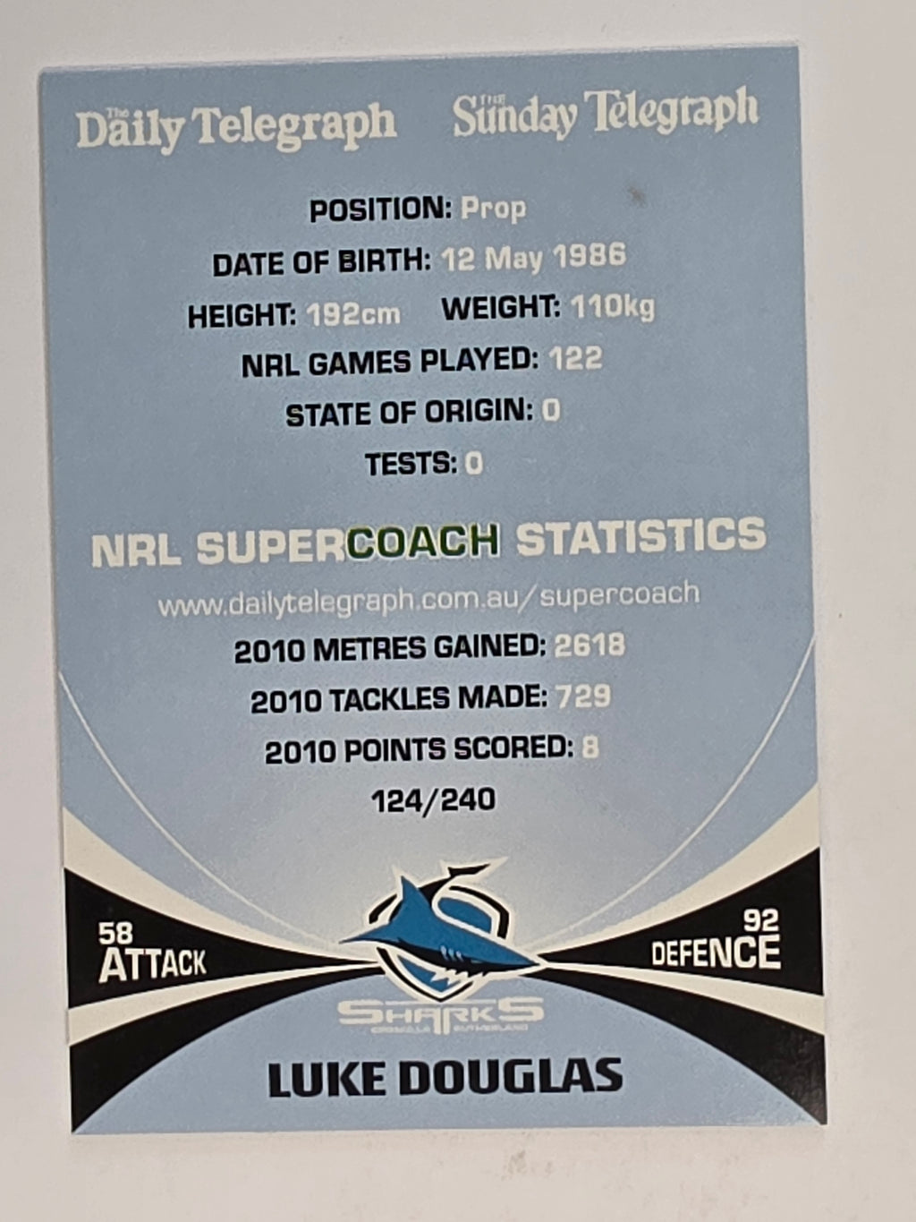 NRL 2011 Daily Telegraph | #124 Luke Douglas | Cronulla Sutherland Sharks