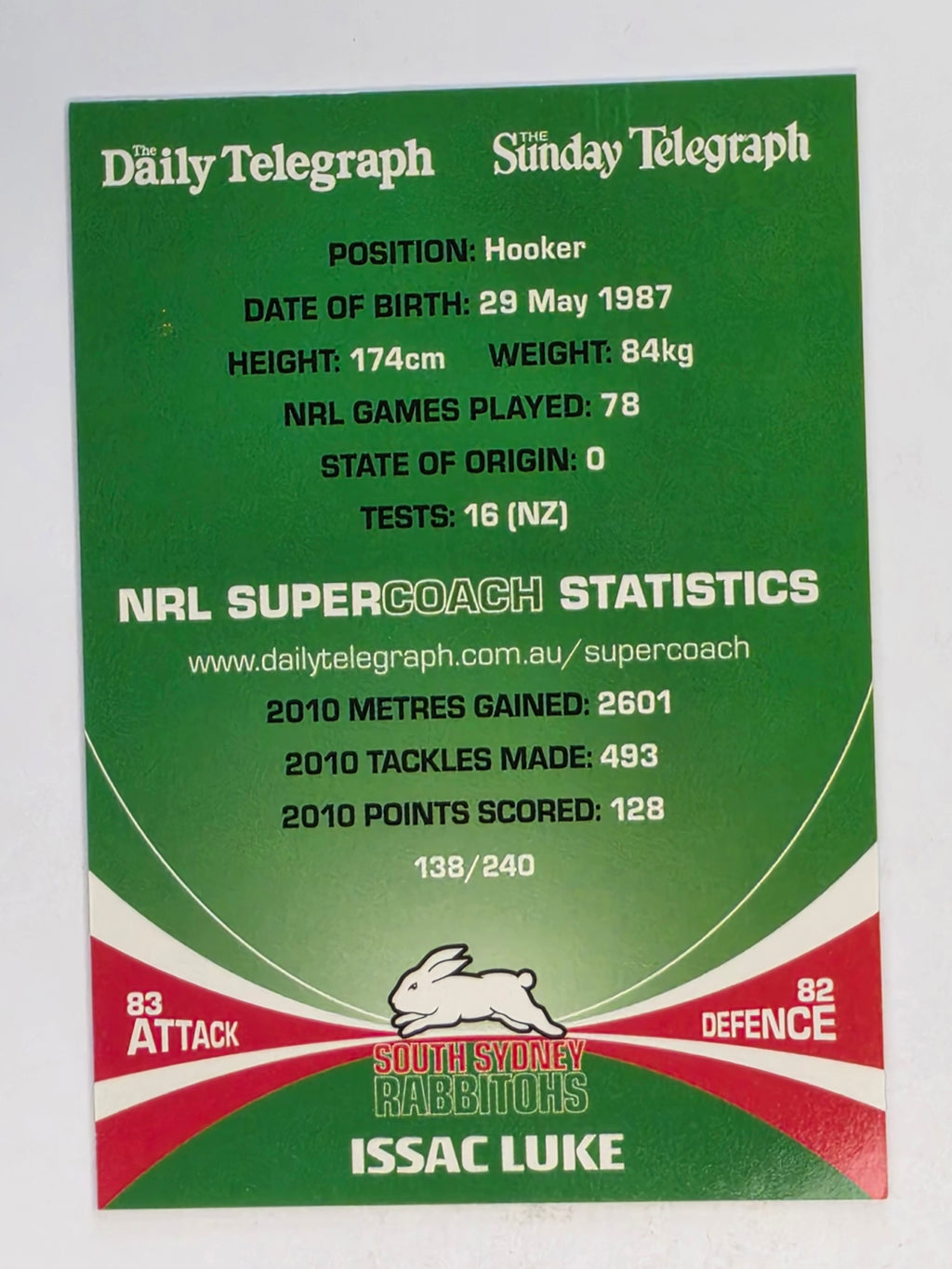 NRL 2011 Daily Telegraph | #138 Issac Luke | South Sydney Rabbitohs