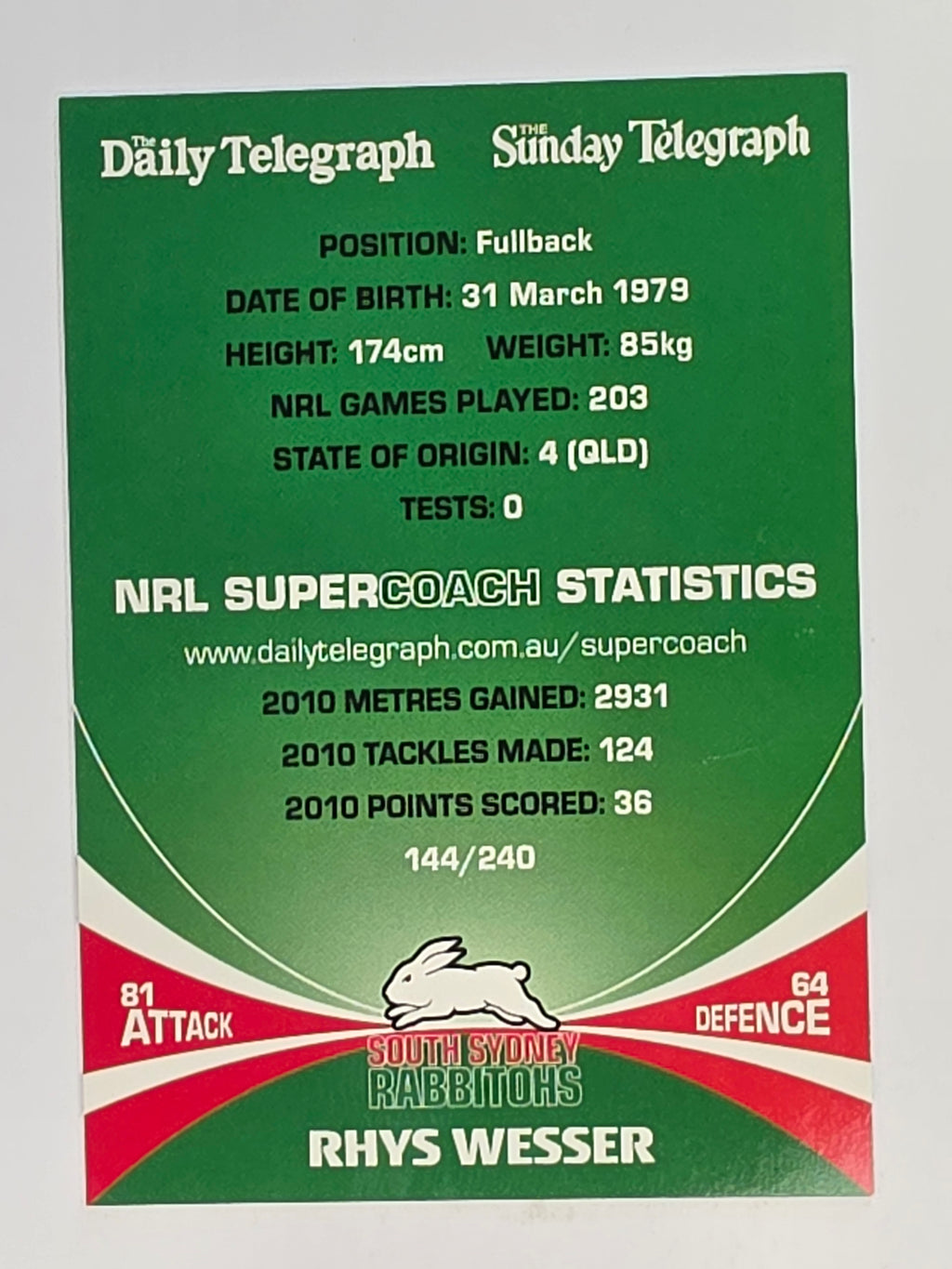 NRL 2011 Daily Telegraph | #144 Rhys Wesser | South Sydney Rabbitohs
