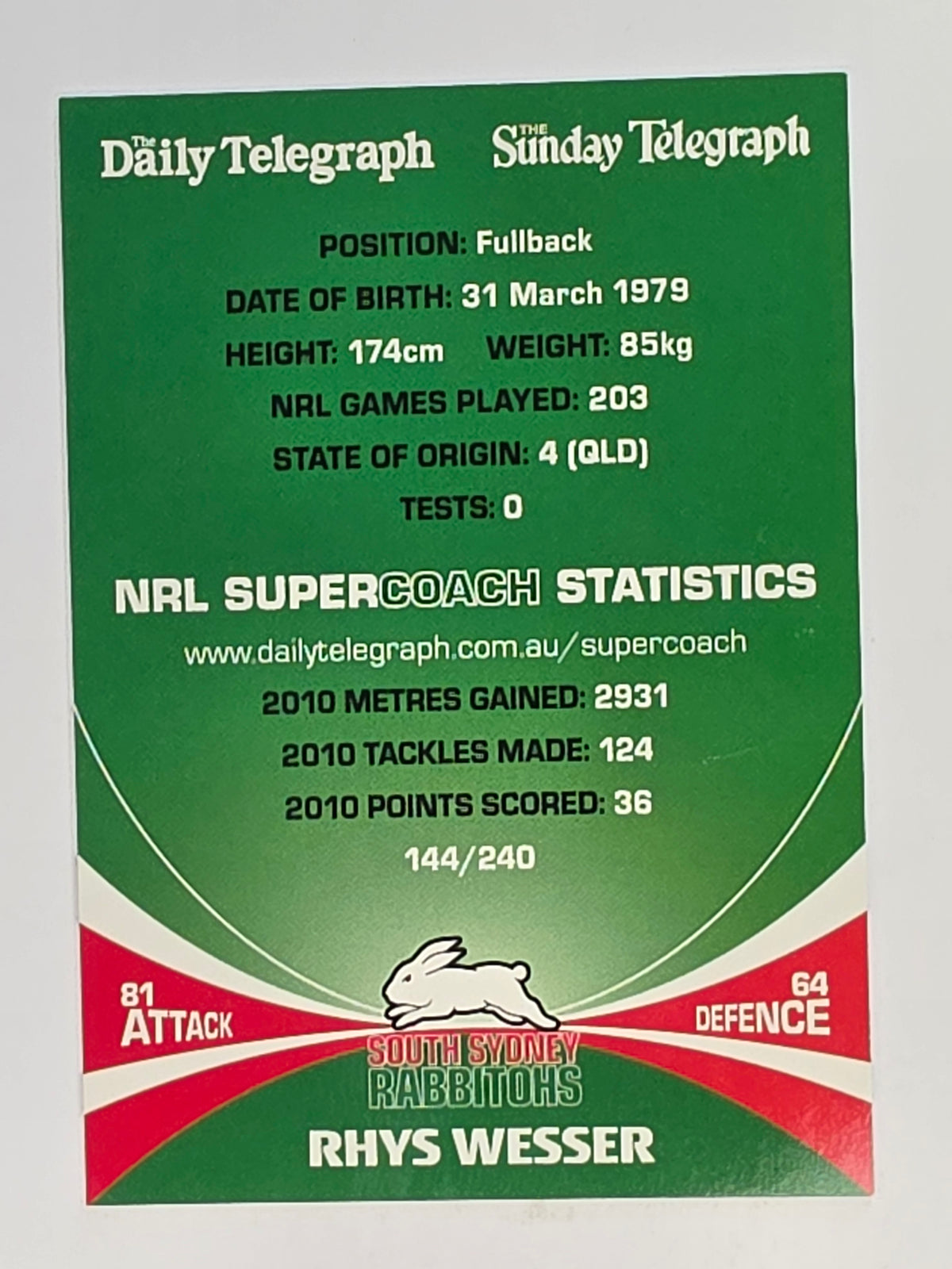 NRL 2011 Daily Telegraph | #144 Rhys Wesser | South Sydney Rabbitohs