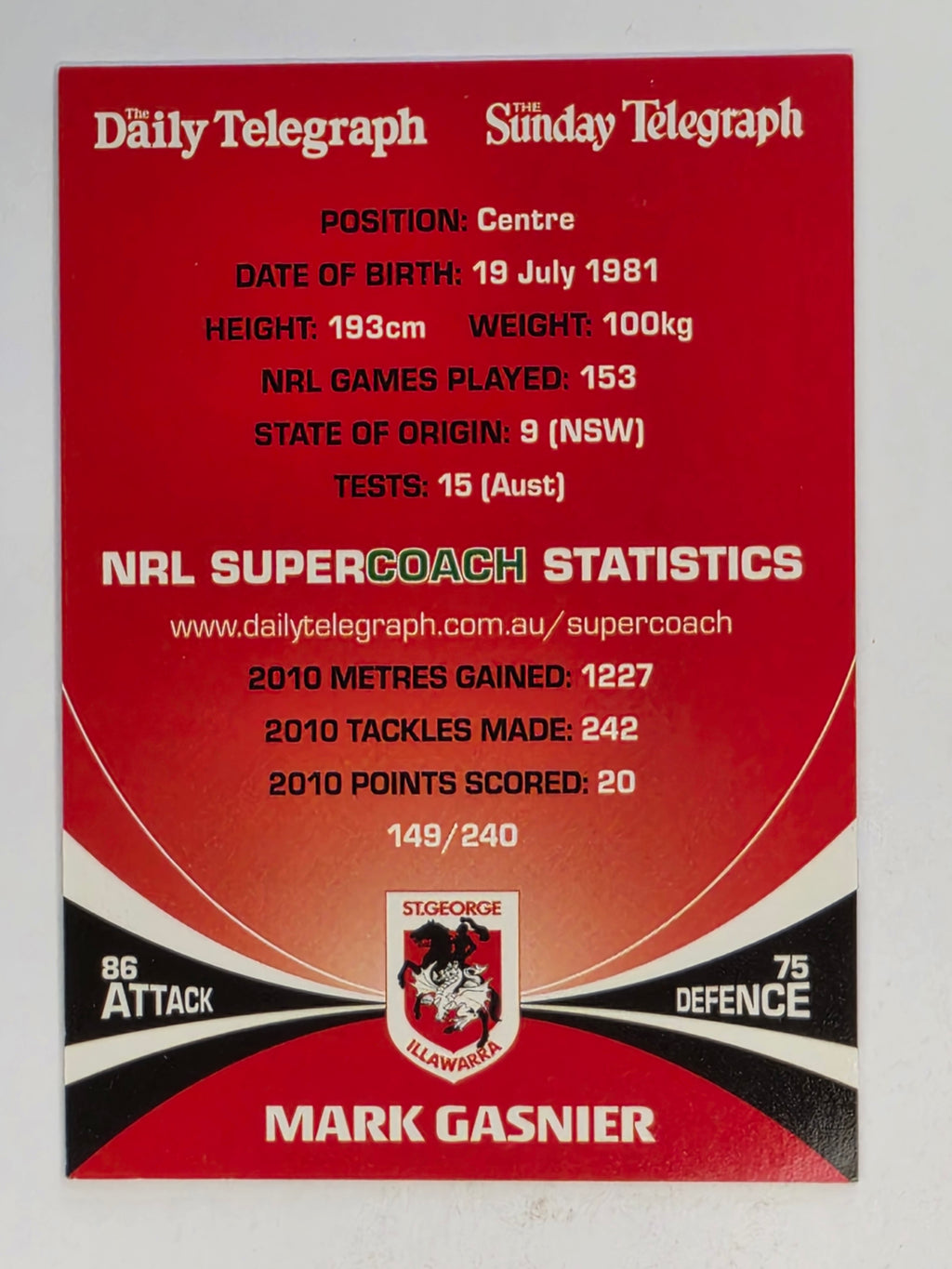 NRL 2011 Daily Telegraph | #149 Mark Gasnier | St George Illawarra Dragons