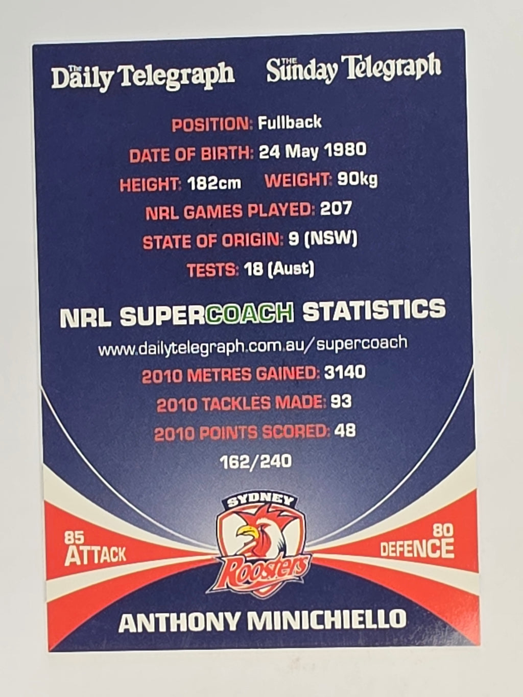 NRL 2011 Daily Telegraph | #162 Anthony Minichiello | Sydney Roosters