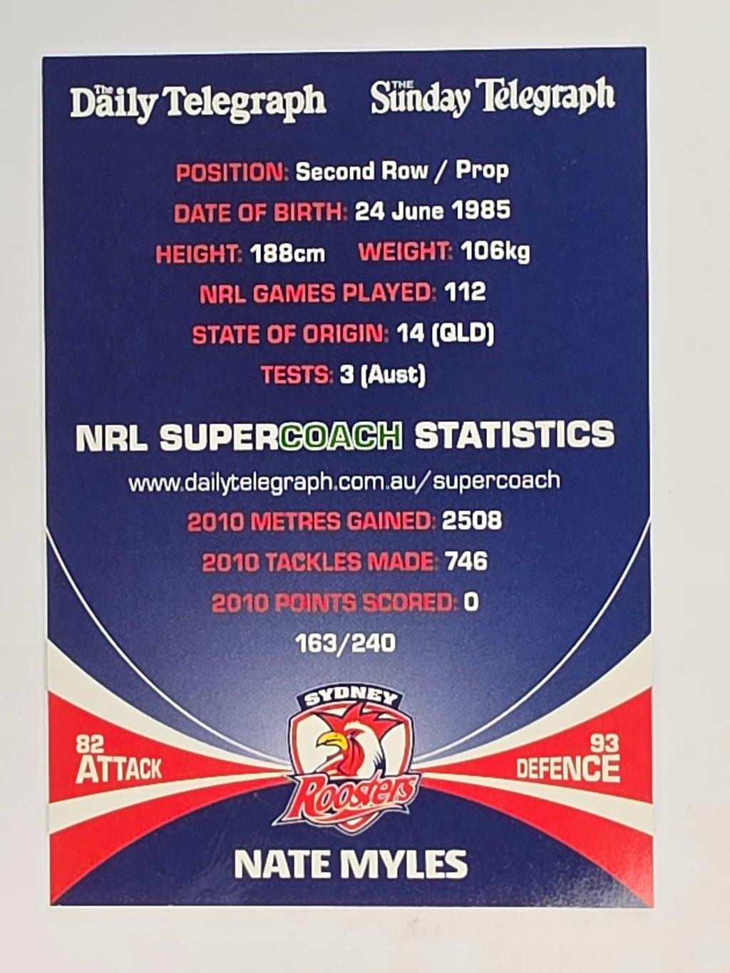 NRL 2011 Daily Telegraph | #163 Nate Myles | Sydney Roosters