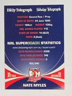 NRL 2011 Daily Telegraph | #163 Nate Myles | Sydney Roosters