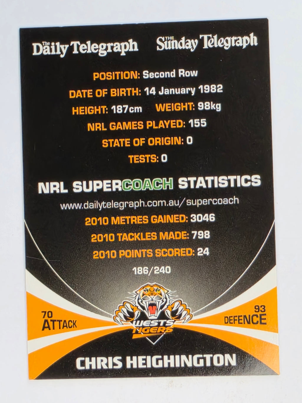 NRL 2011 Daily Telegraph | #186 Chris Heighington | Wests Tigers