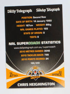 NRL 2011 Daily Telegraph | #186 Chris Heighington | Wests Tigers