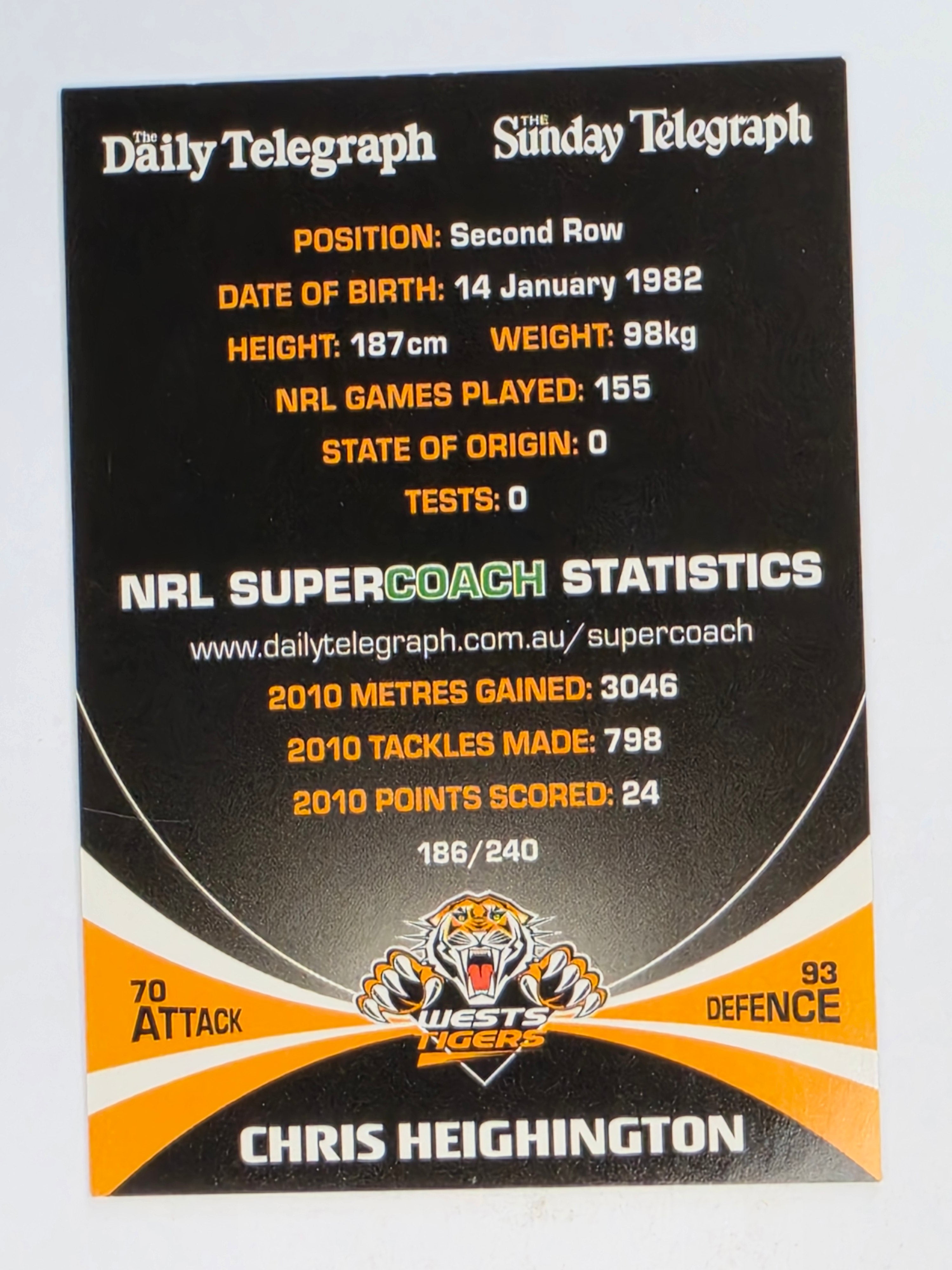 NRL 2011 Daily Telegraph | #186 Chris Heighington | Wests Tigers