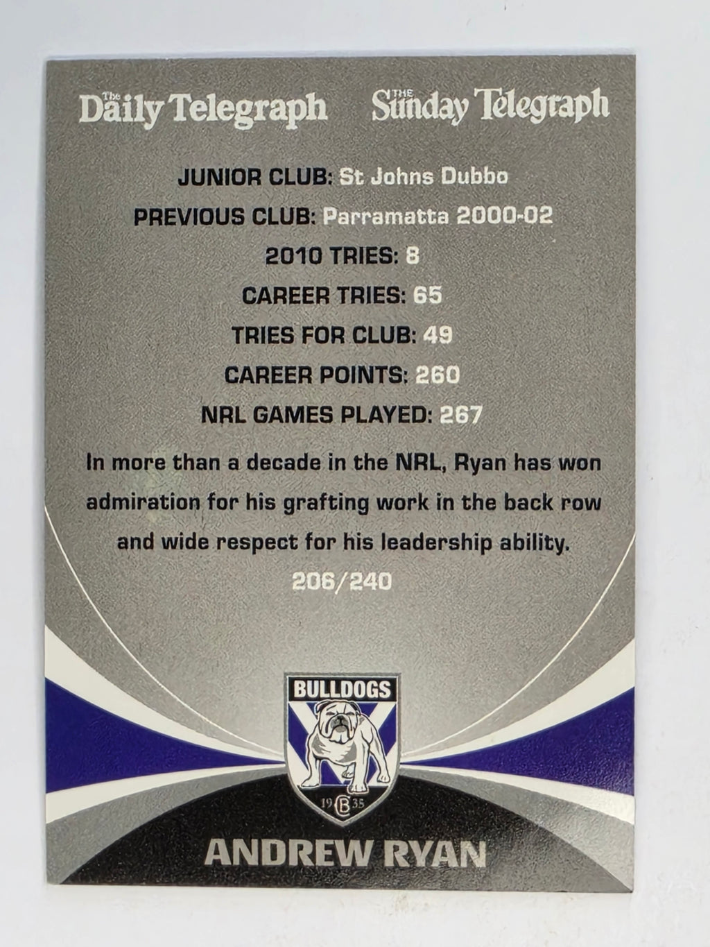 NRL 2011 Daily Telegraph | #206 Andrew Ryan Top Try Scorers