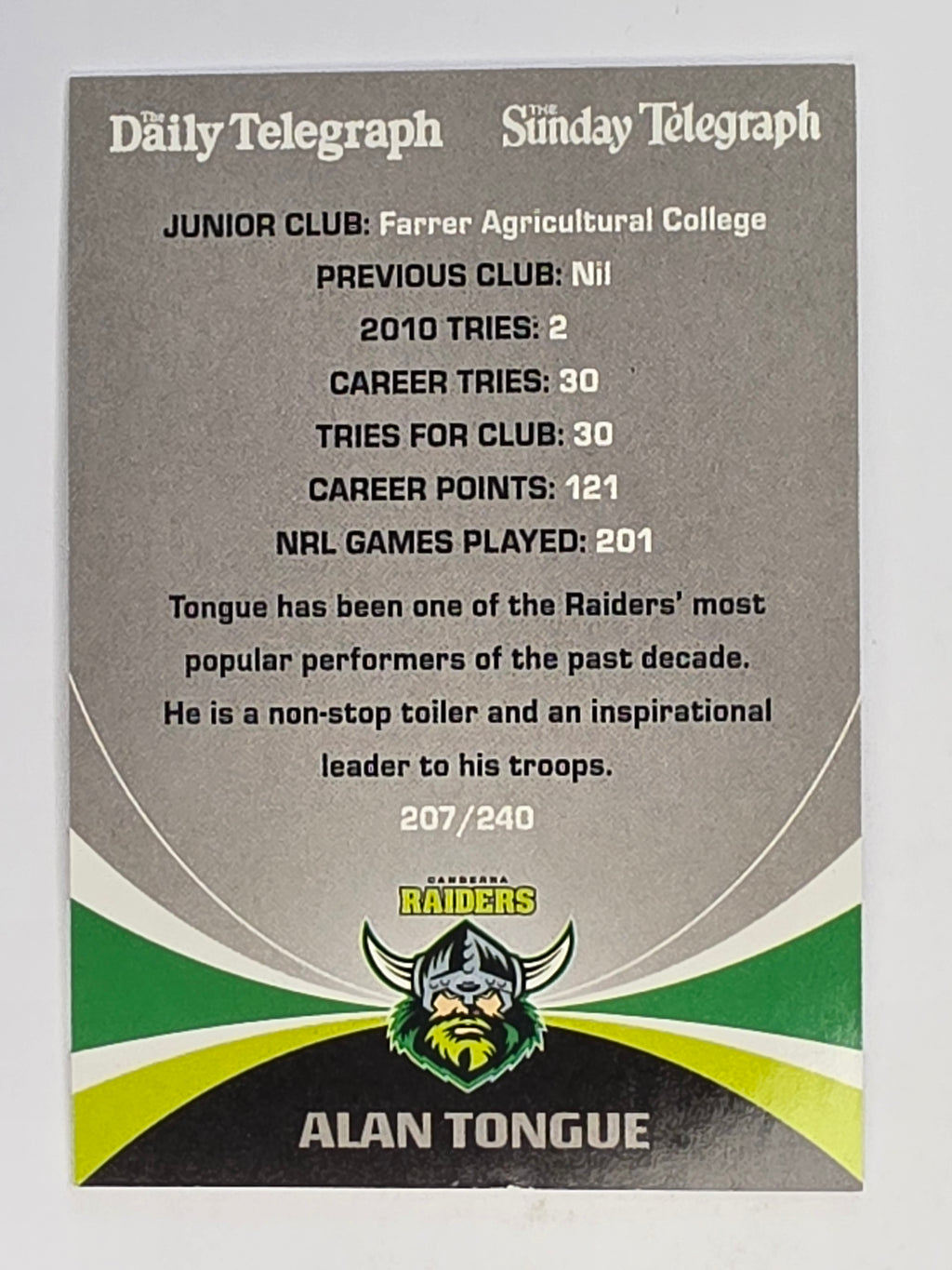 NRL 2011 Daily Telegraph | #207 Alan Tongue Top Try Scorers