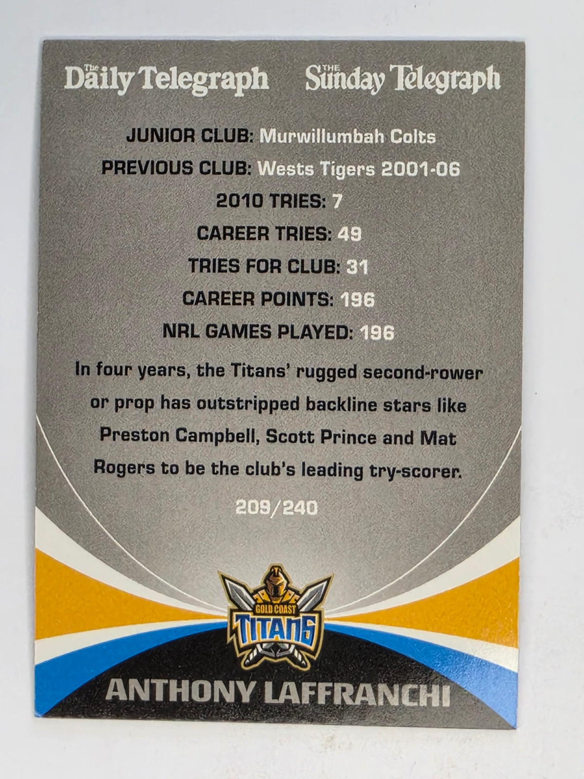 NRL 2011 Daily Telegraph | #209 Anthony Laffranchi Top Try Scorers
