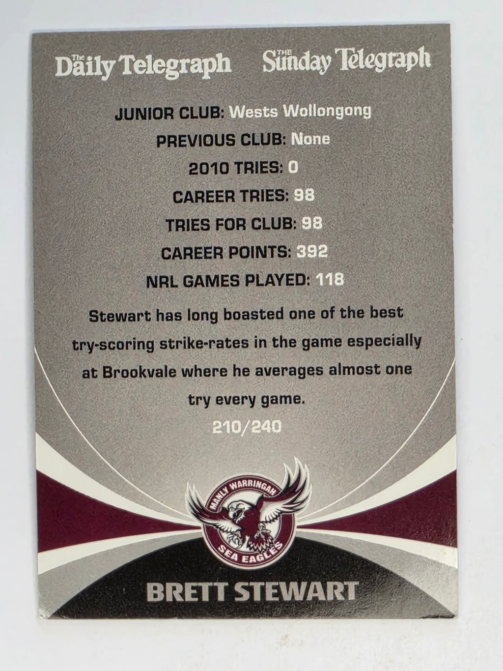 NRL 2011 Daily Telegraph | #210 Brett Stewart Top Try Scorers