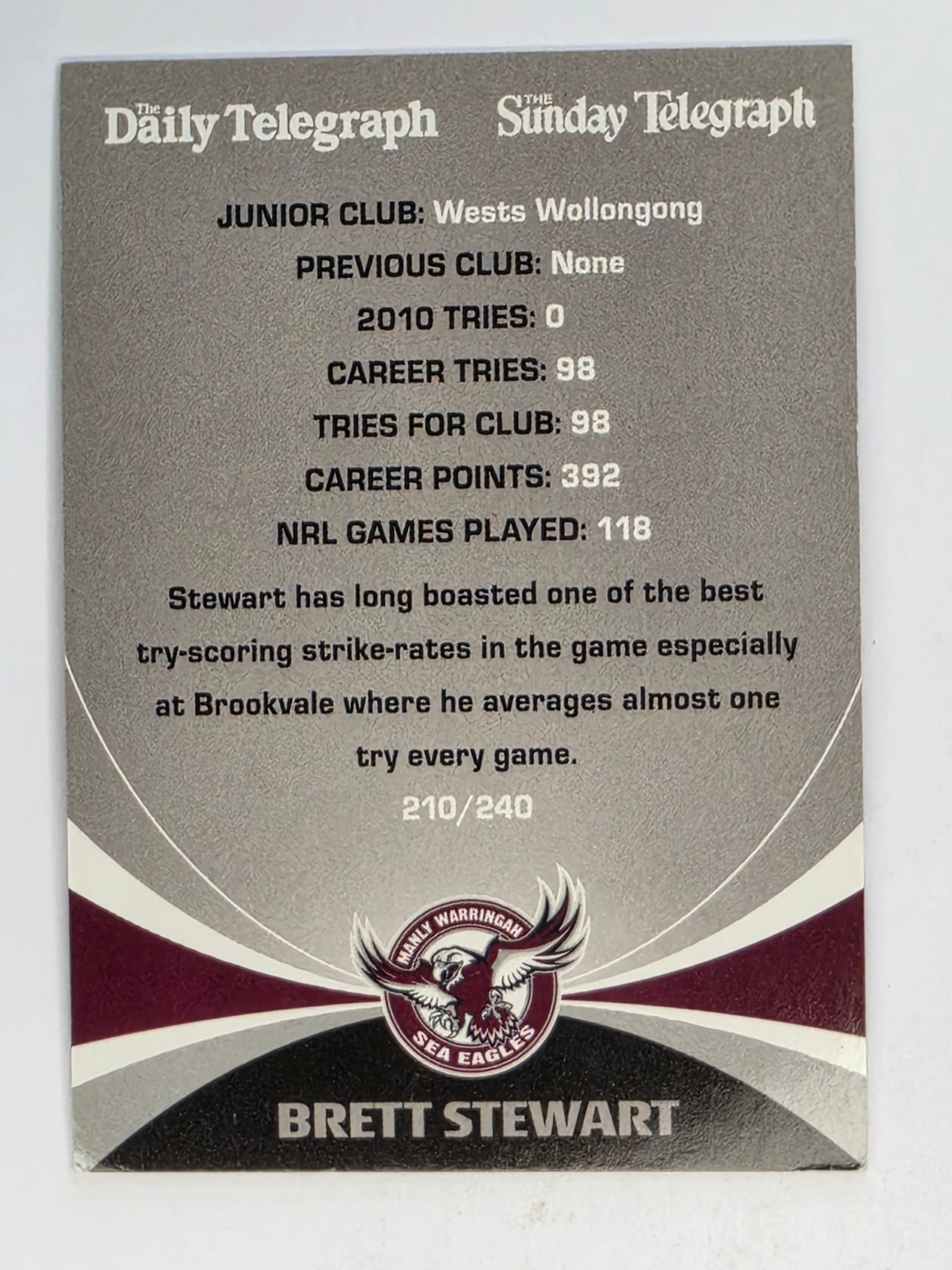 NRL 2011 Daily Telegraph | #210 Brett Stewart Top Try Scorers