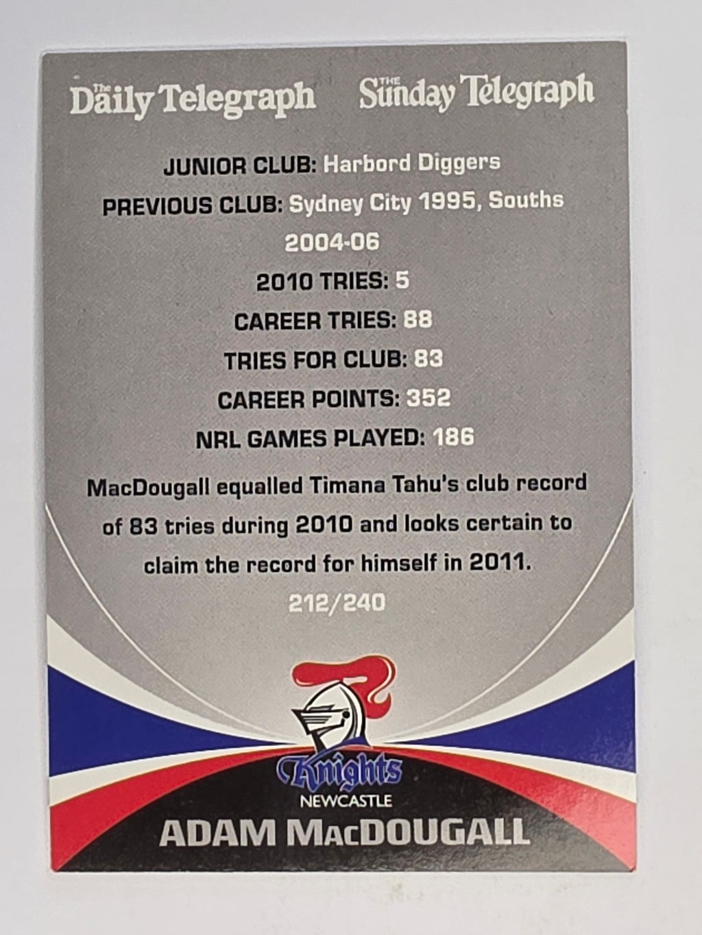 NRL 2011 Daily Telegraph | #212 Adam MacDougall Top Try Scorers