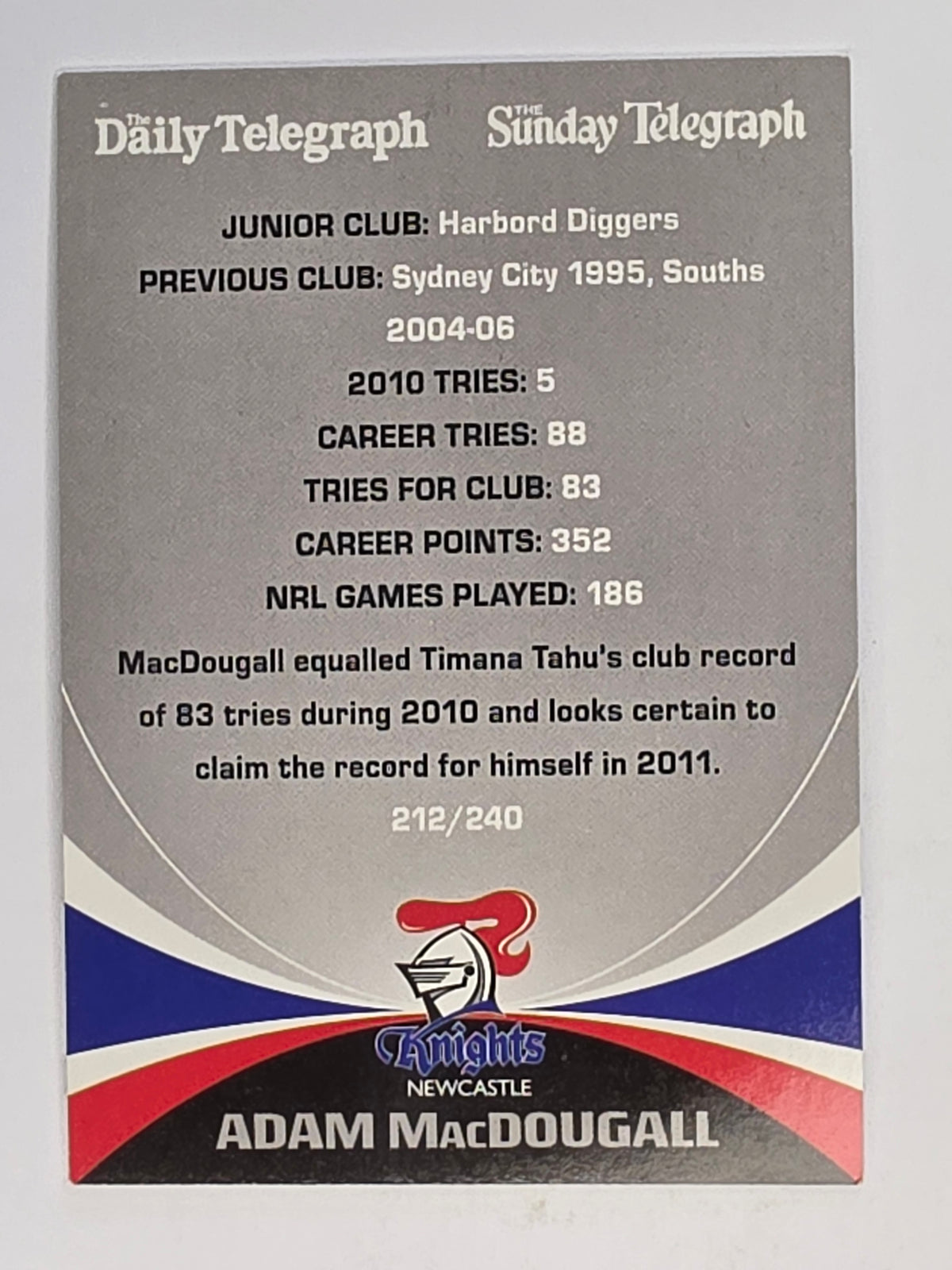 NRL 2011 Daily Telegraph | #212 Adam MacDougall Top Try Scorers