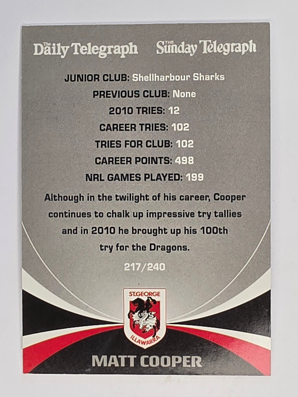 NRL 2011 Daily Telegraph | #217 Matt Cooper Top Try Scorers