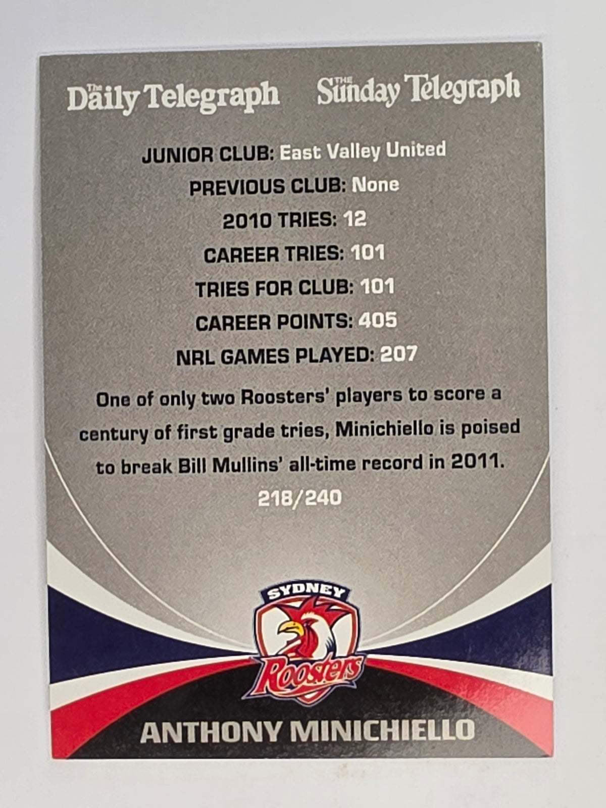 NRL 2011 Daily Telegraph | #218 Anthony Minichiello Top Try Scorers