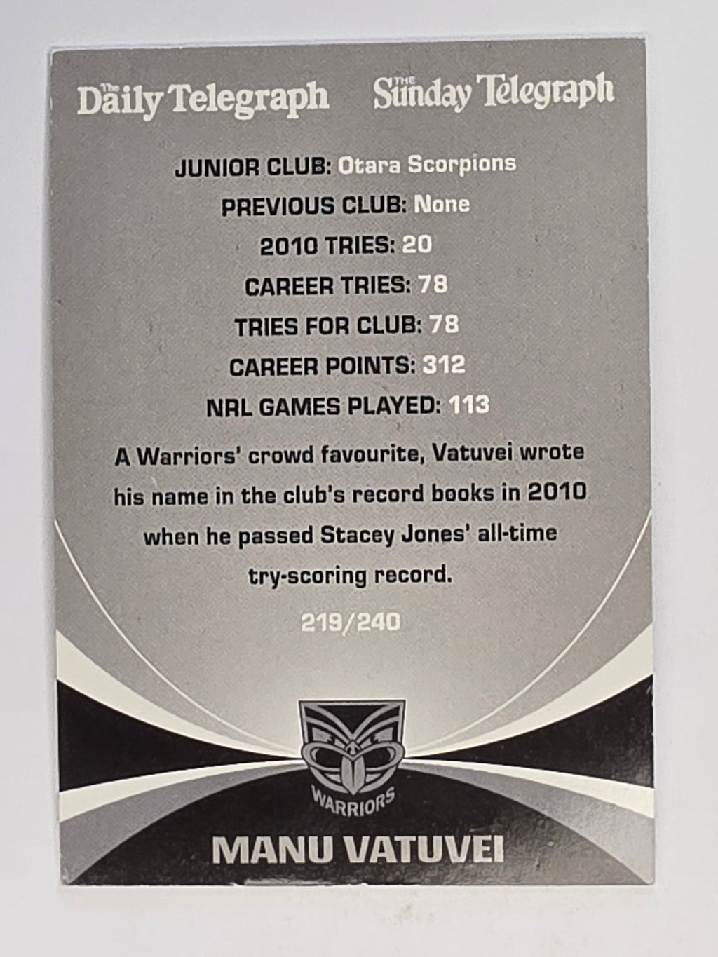 NRL 2011 Daily Telegraph | #219 Manu Vatuvei Top Try Scorers