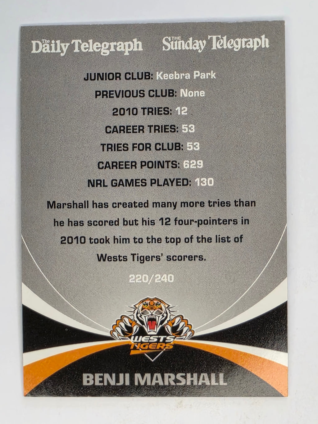 NRL 2011 Daily Telegraph | #220 Benji Marshall Top Try Scorers