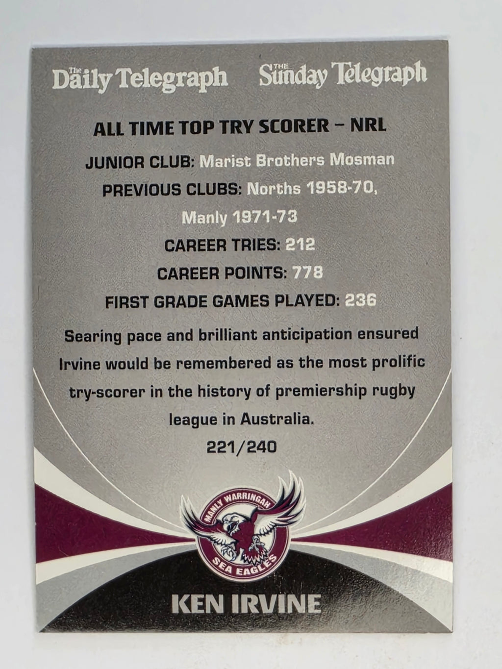 NRL 2011 Daily Telegraph | #221 Ken Irvine Top Try Scorers