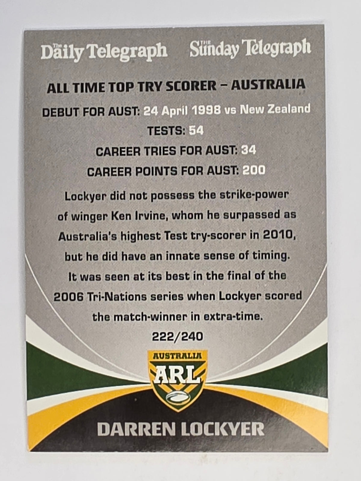 NRL 2011 Daily Telegraph | #222 Darren Lockyer Top Try Scorers
