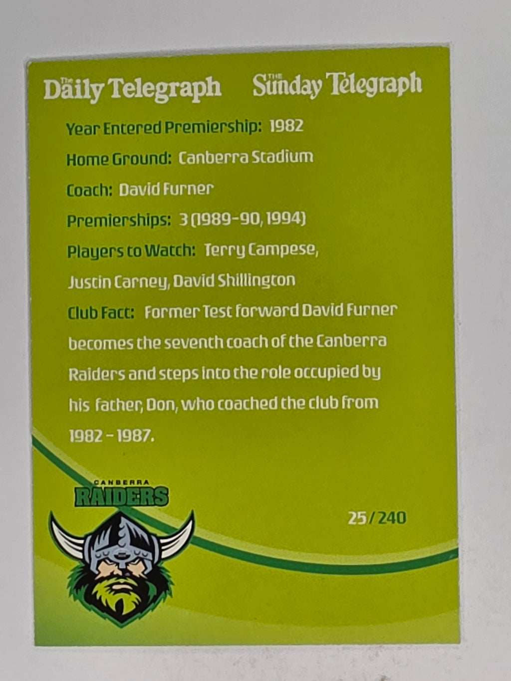 NRL 2009 Daily Telegraph | #025 | Logo | Canberra Raiders