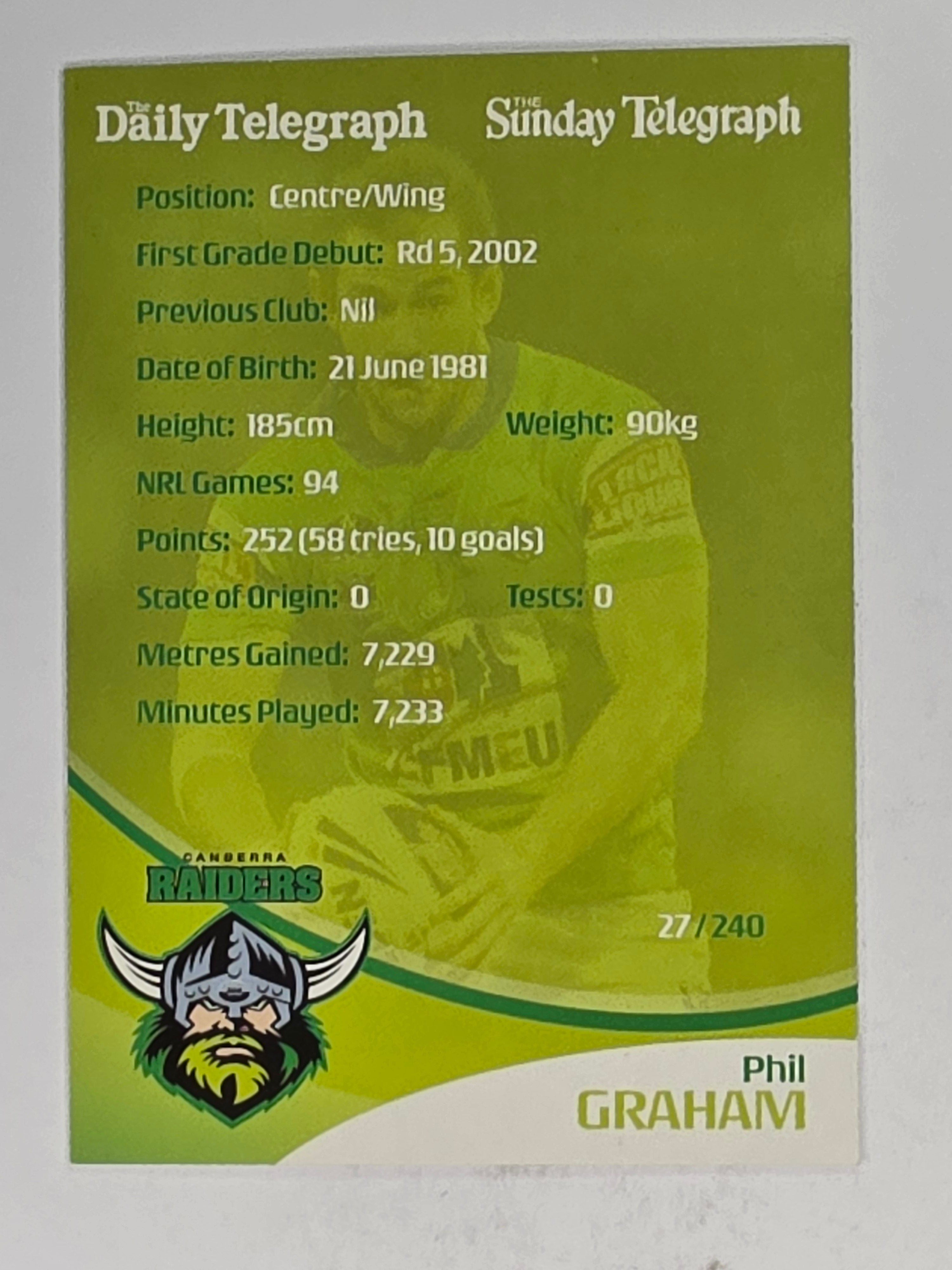 NRL 2009 Daily Telegraph | #027 | Phil Graham | Canberra Raiders