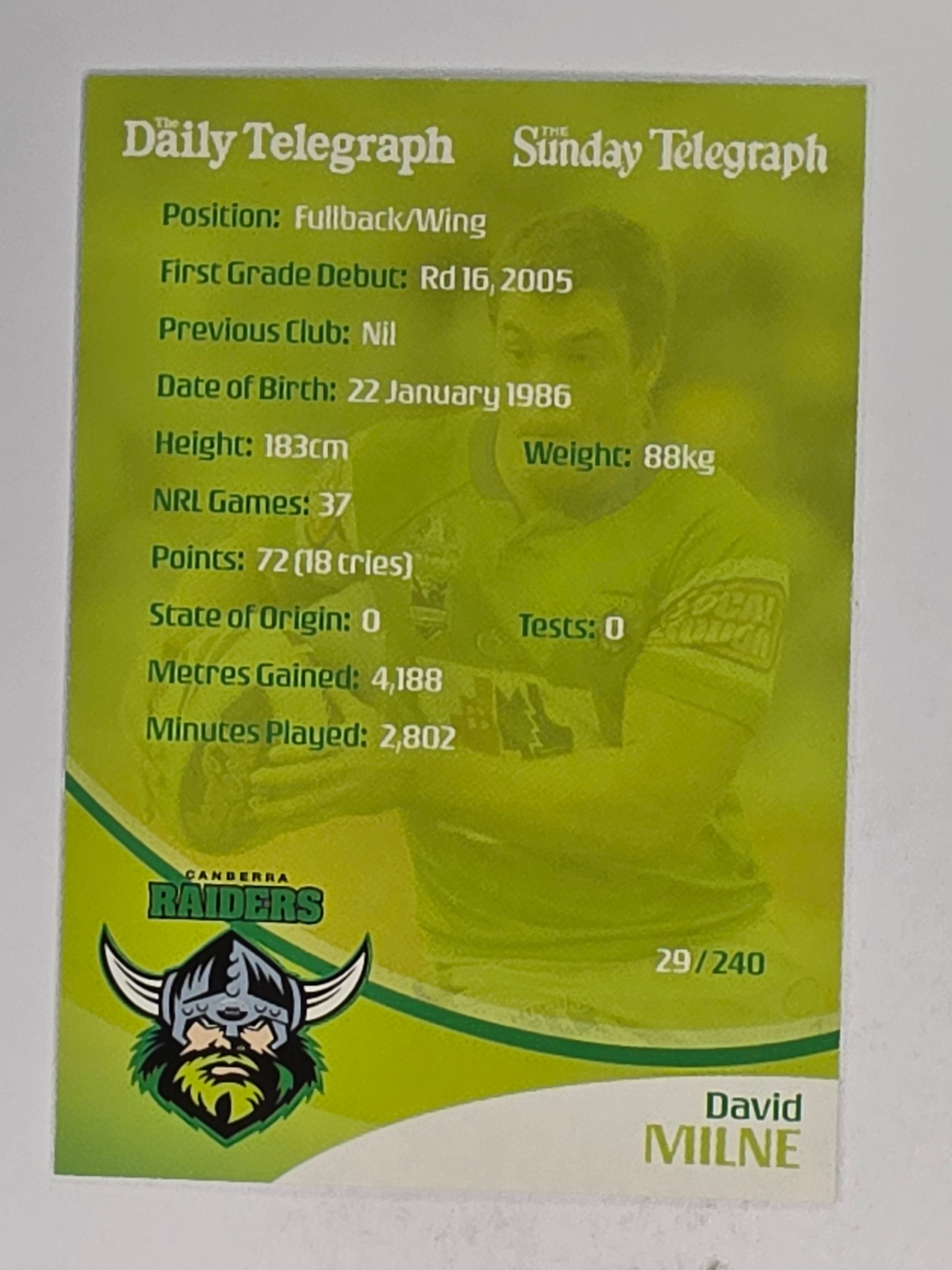 NRL 2009 Daily Telegraph | #029 | David Milne | Canberra Raiders