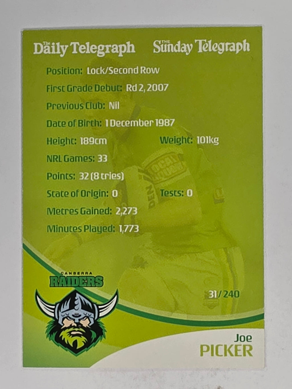 NRL 2009 Daily Telegraph | #031 | Joe Picker | Canberra Raiders