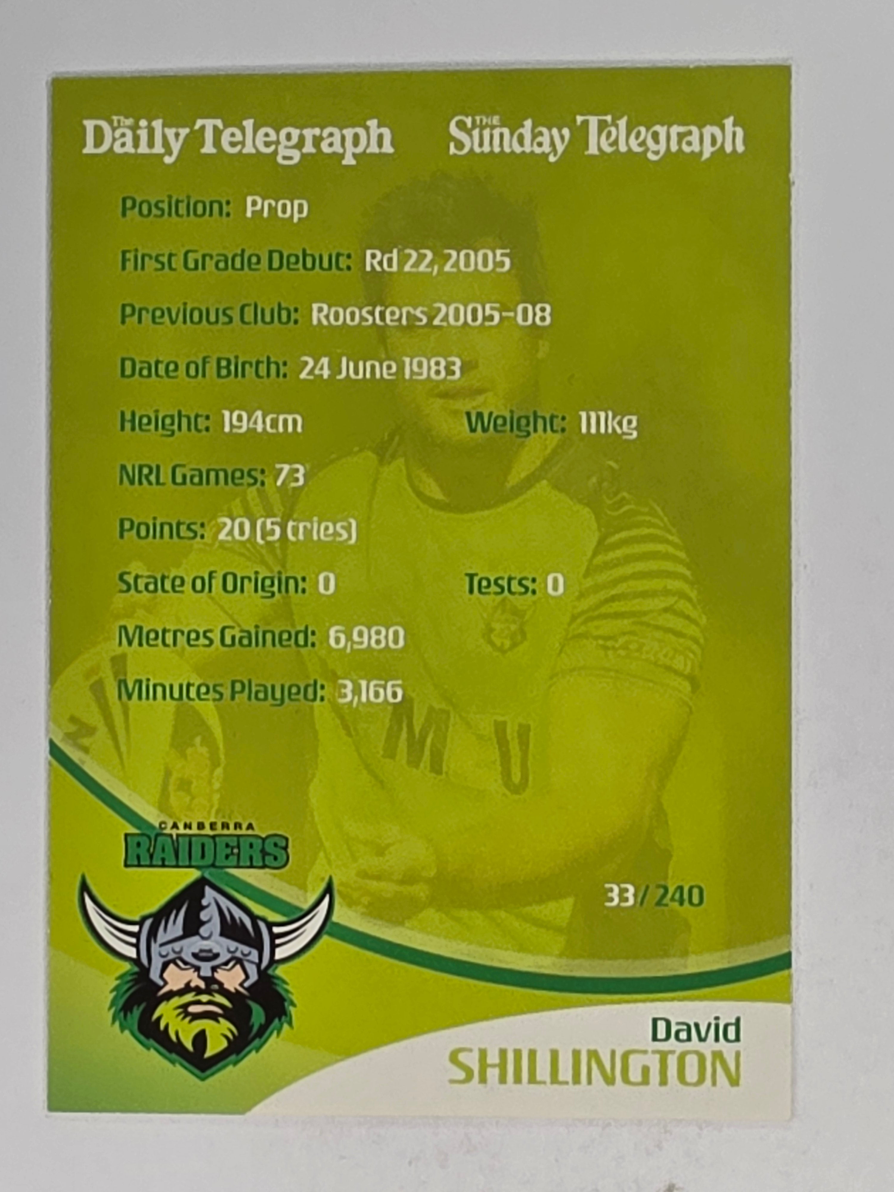 NRL 2009 Daily Telegraph | #033 | David Shillington | Canberra Raiders
