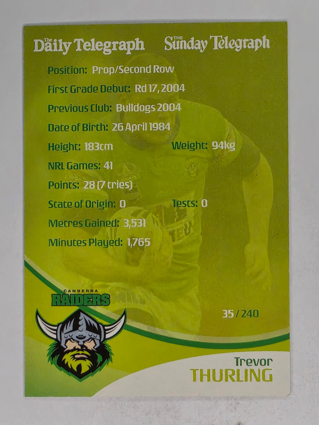 NRL 2009 Daily Telegraph | #035 | Trevor Thurling | Canberra Raiders