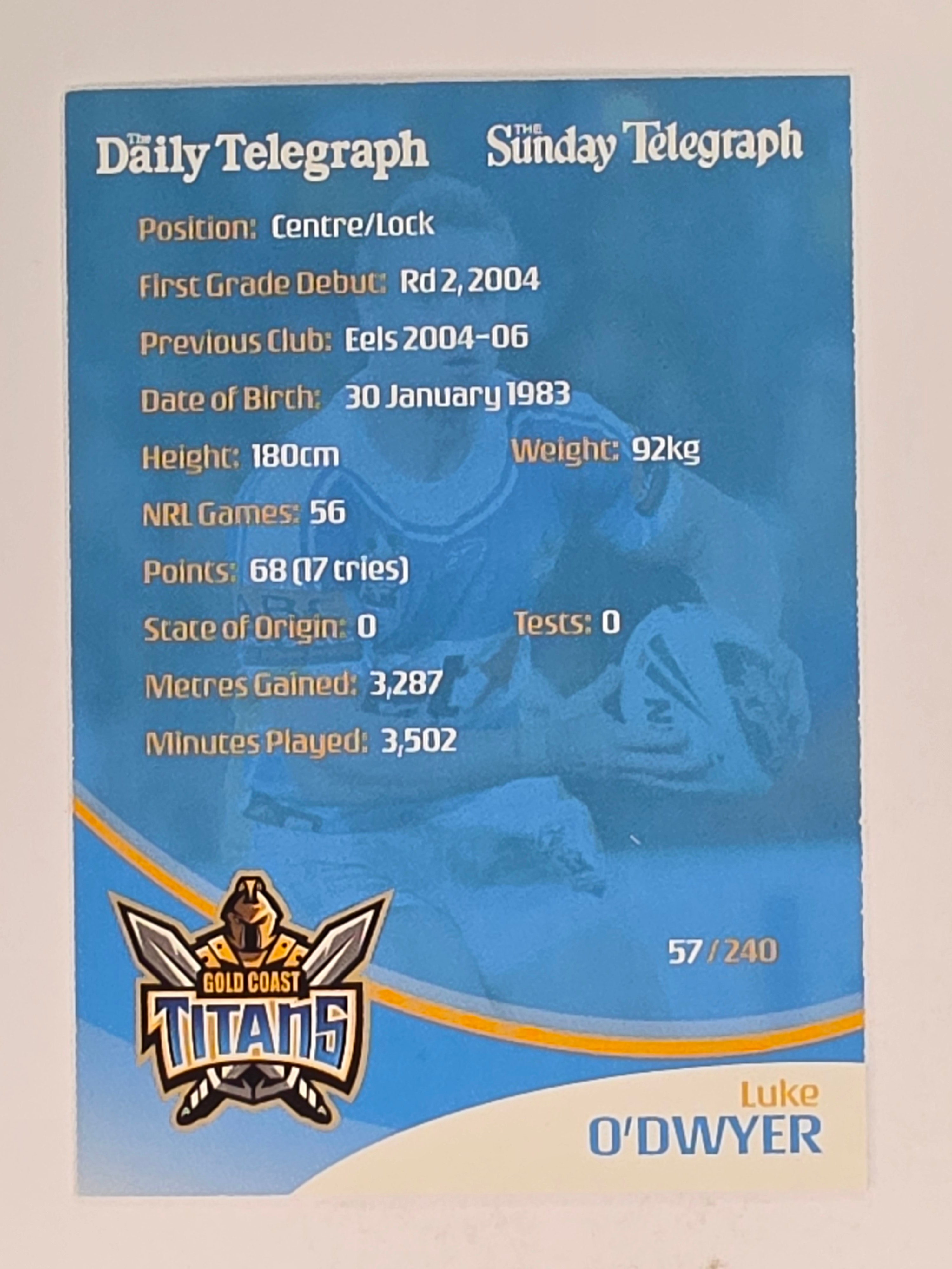 NRL 2009 Daily Telegraph | #057 | Luke O'Dwyer | Gold Coast Titans