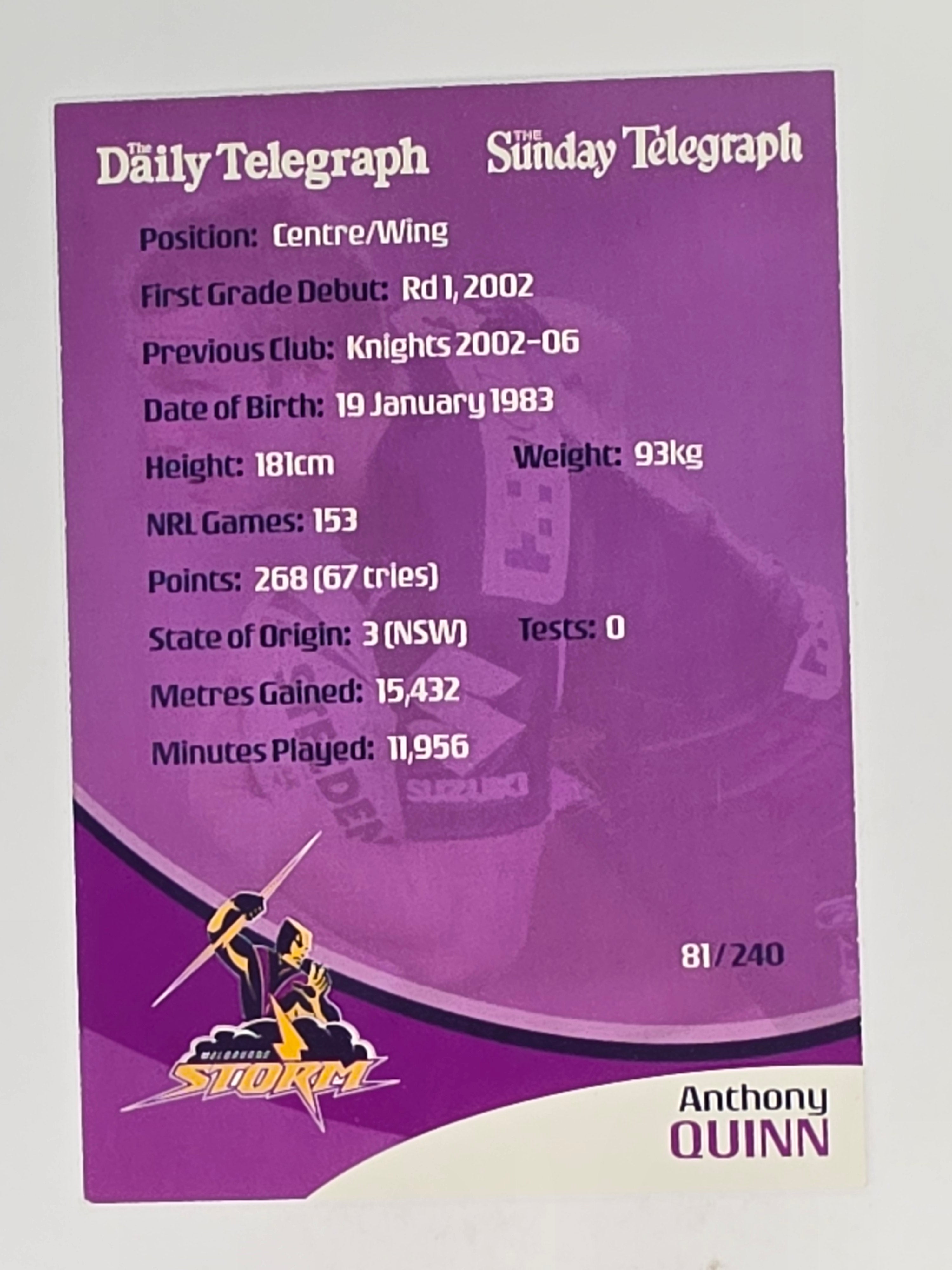 NRL 2009 Daily Telegraph | #081 | Anthony Quinn | Melbourne Storm