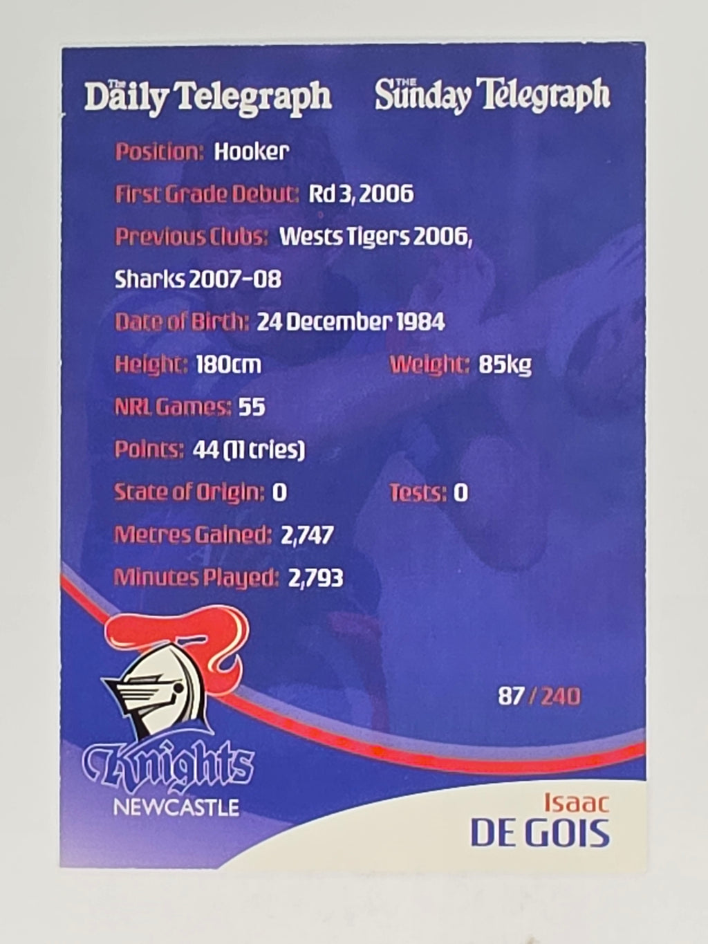 NRL 2009 Daily Telegraph | #087 | Isaac De Gois | Newcastle Knights