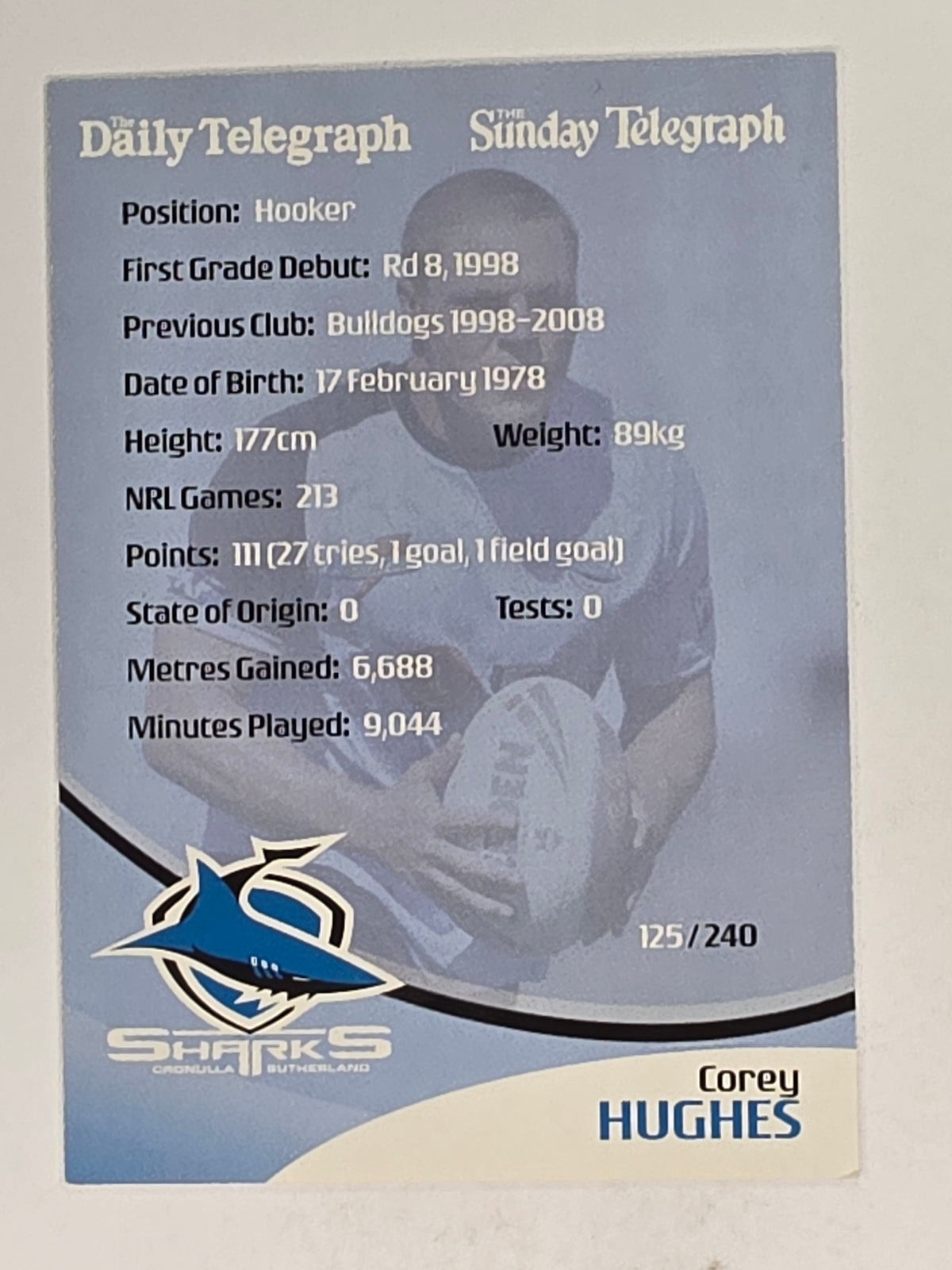NRL 2009 Daily Telegraph | #125 | Corey Hughes | Cronulla Sutherland Sharks